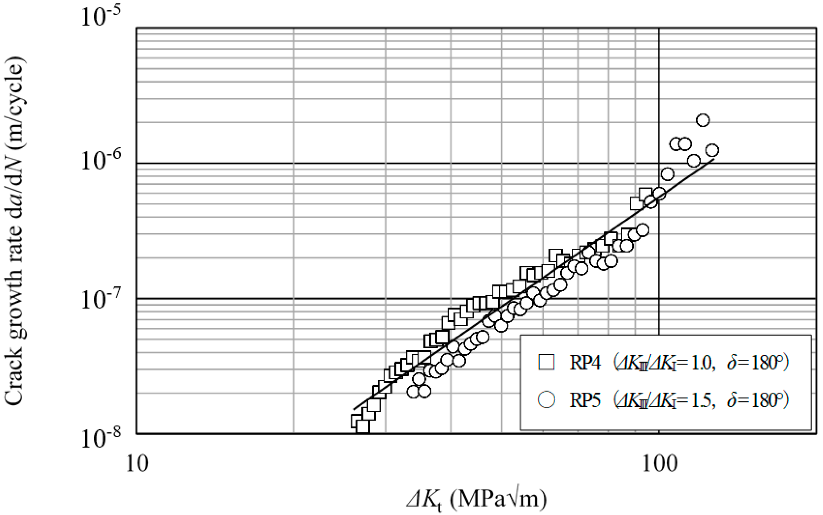 Applsci 09 02866 g010 Applsci 09 02866 g010