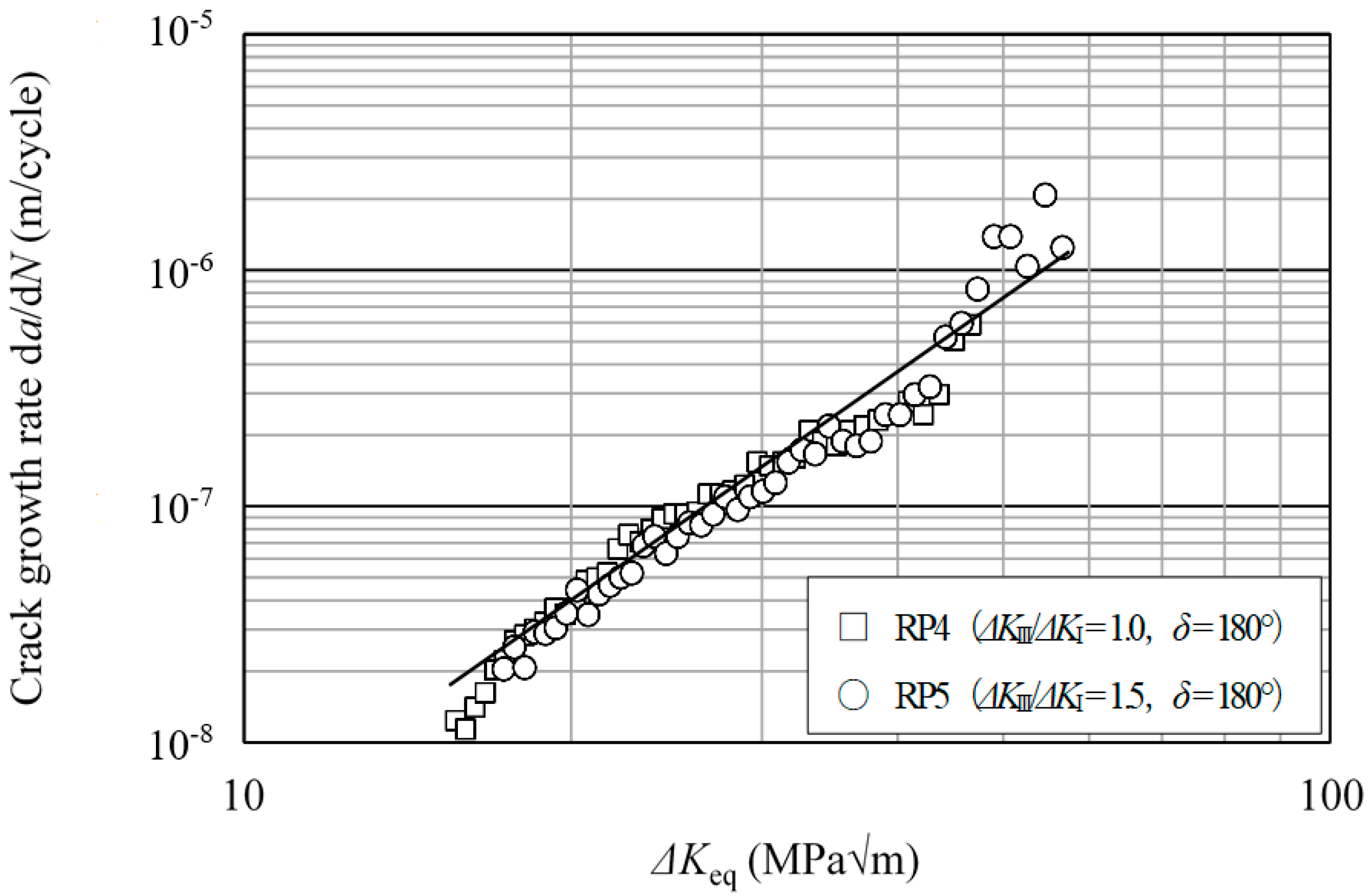 Applsci 09 02866 g011 Applsci 09 02866 g011