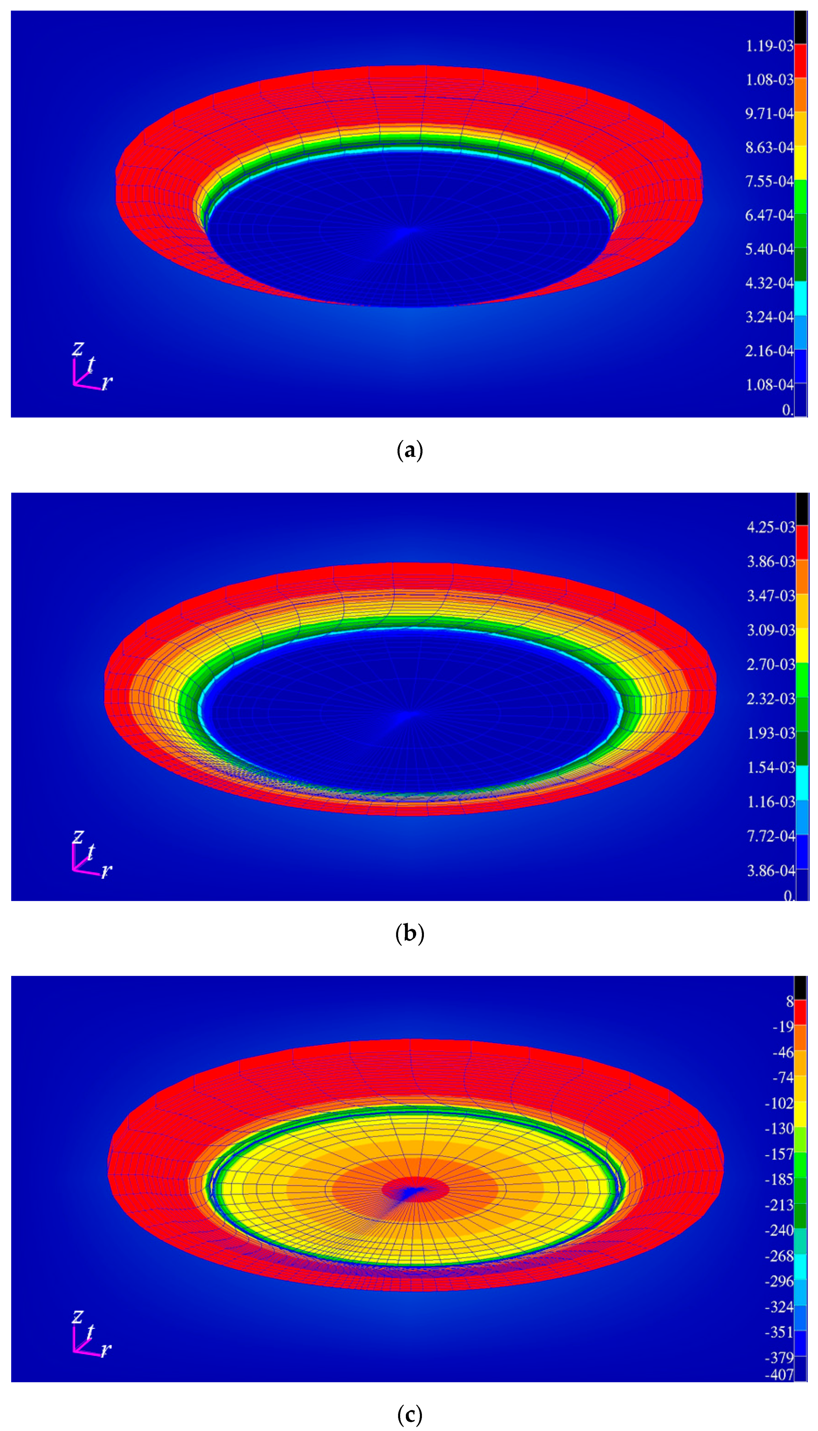 Applsci 09 02866 g017 Applsci 09 02866 g017
