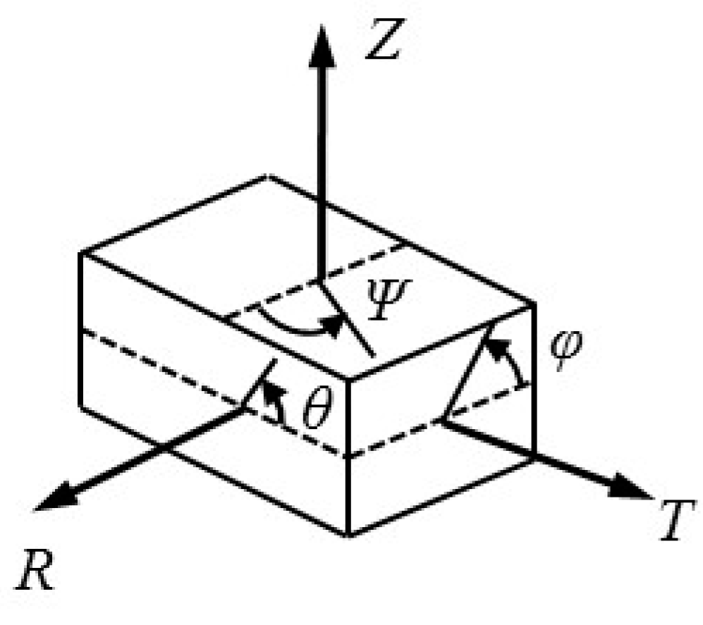 Applsci 09 02866 g018 Applsci 09 02866 g018