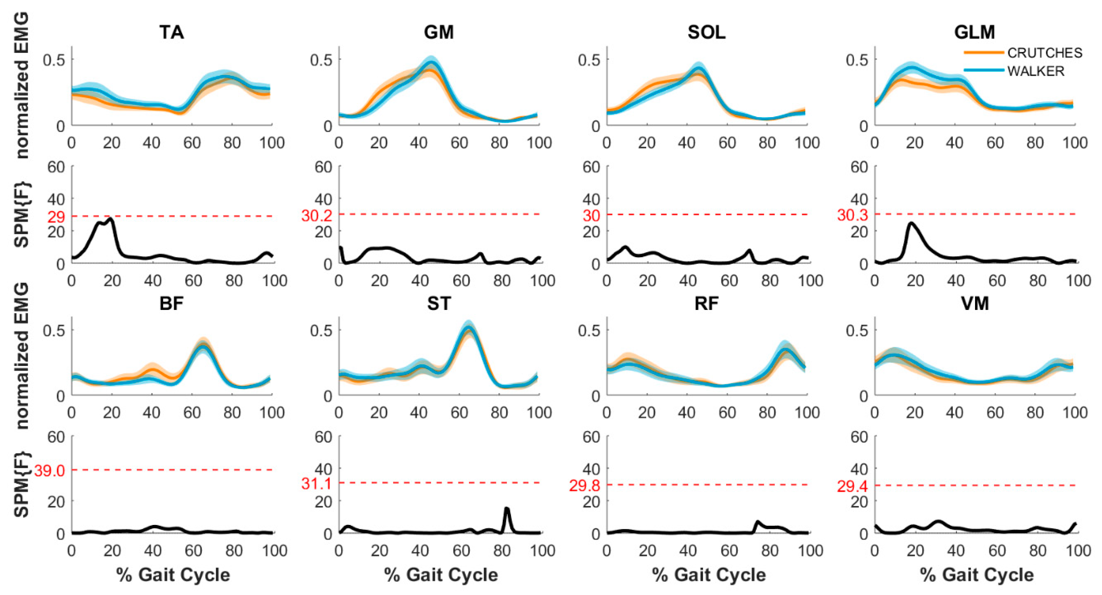 Applsci 09 02868 g004 Applsci 09 02868 g004
