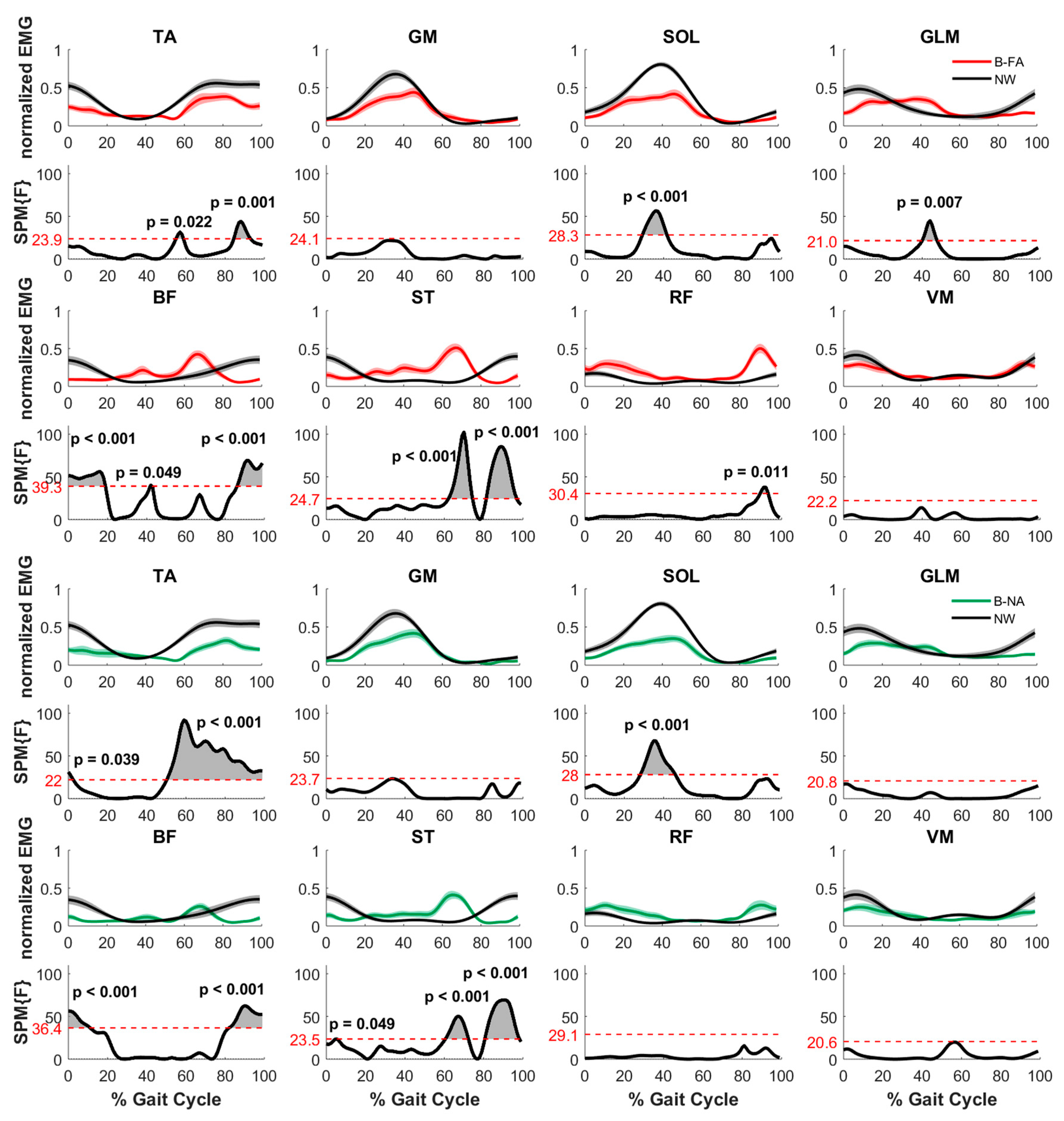 Applsci 09 02868 g006 Applsci 09 02868 g006