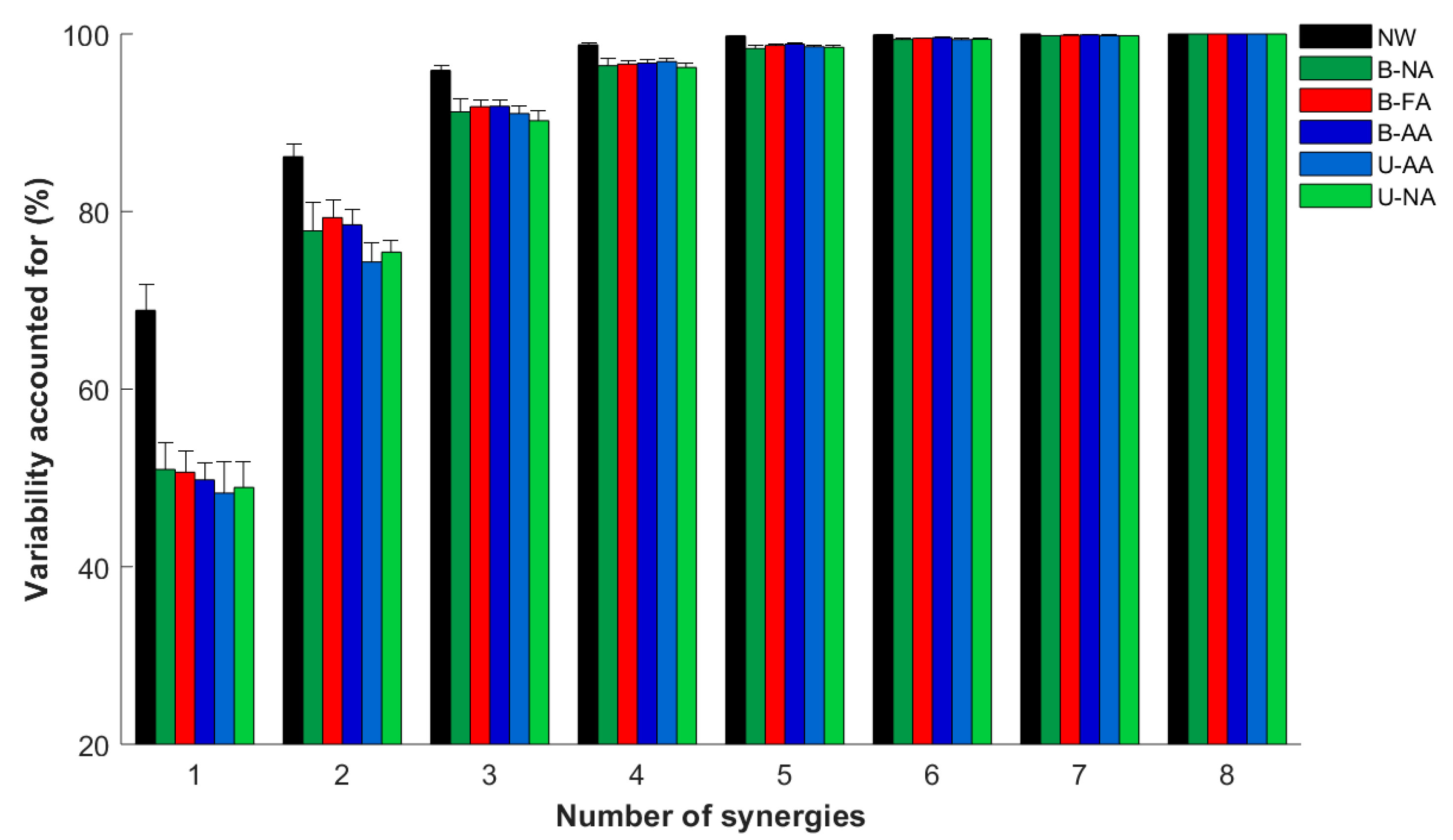 Applsci 09 02868 g007 Applsci 09 02868 g007