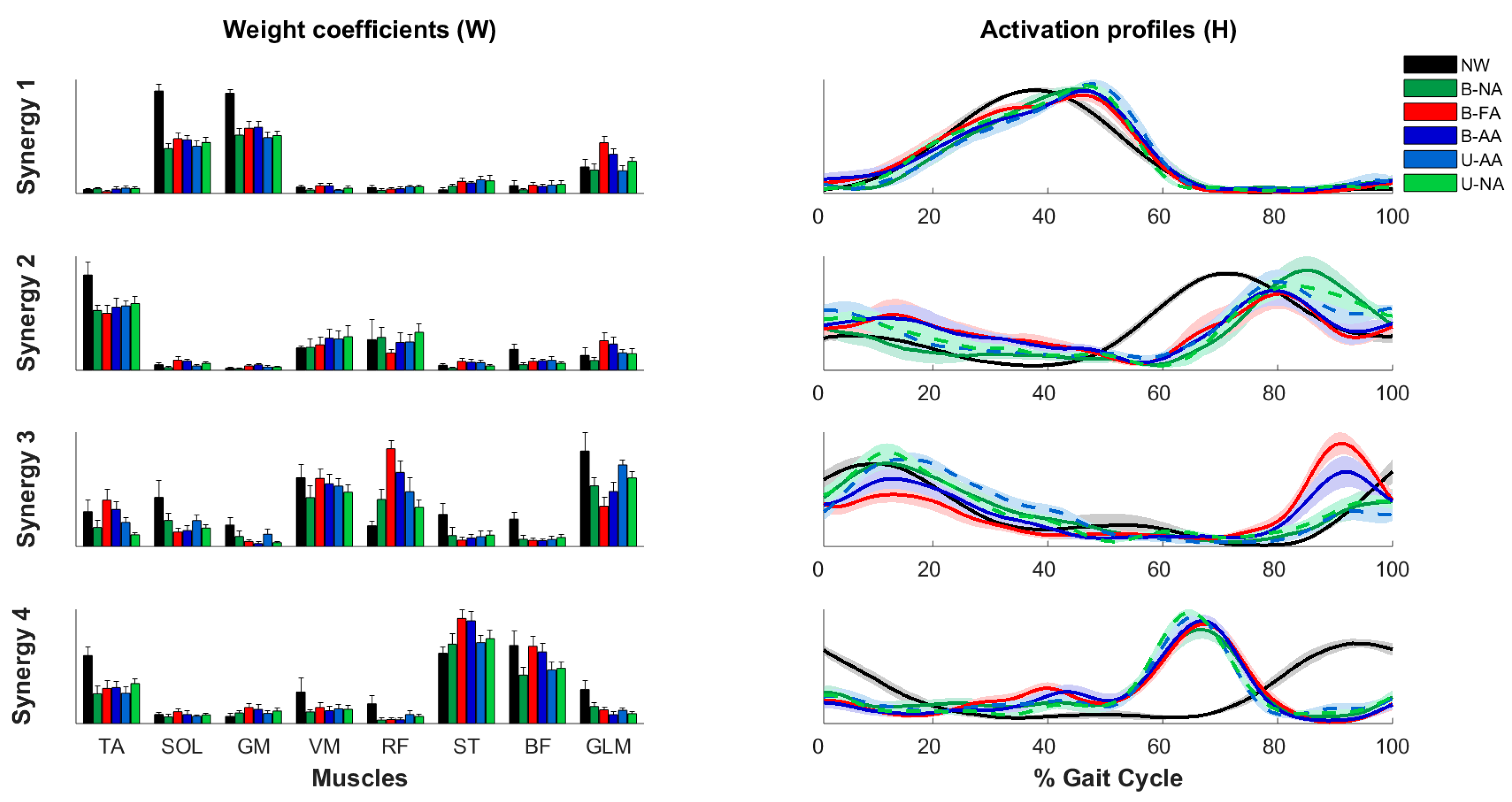 Applsci 09 02868 g008 Applsci 09 02868 g008
