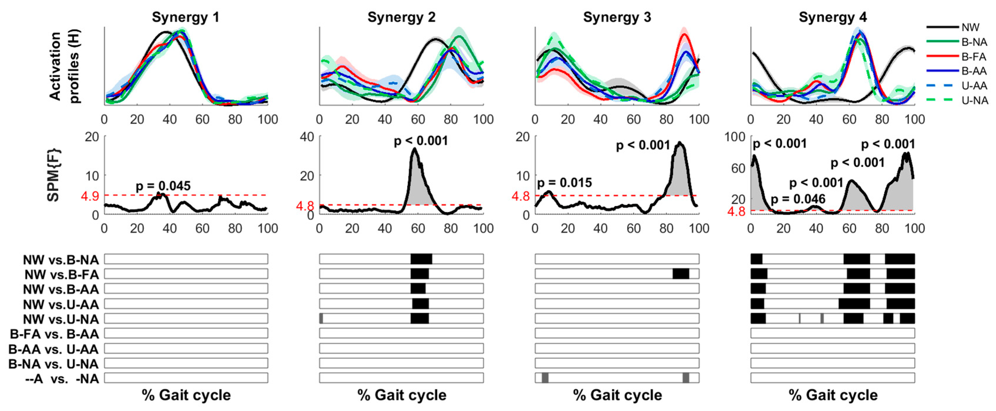 Applsci 09 02868 g009 Applsci 09 02868 g009