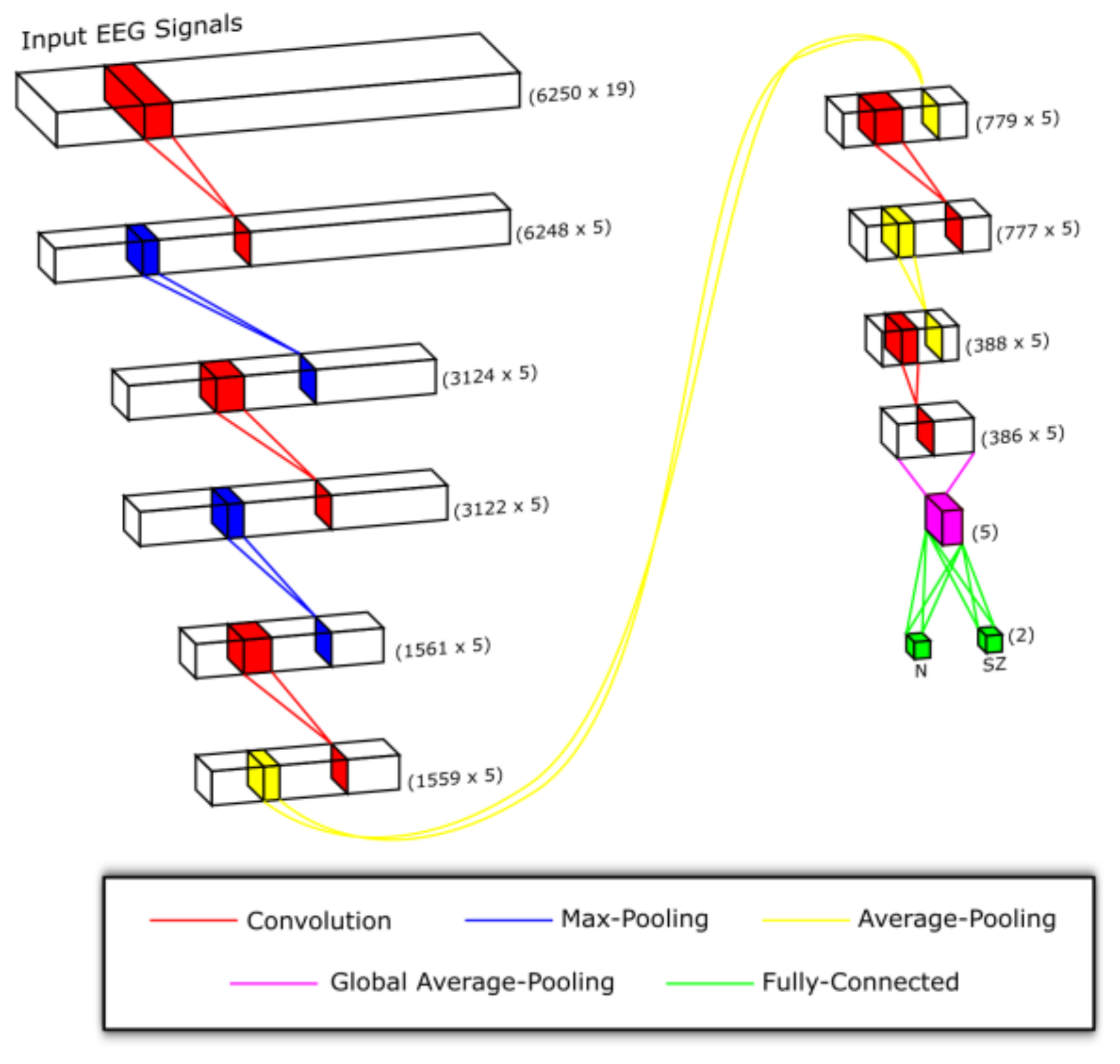 Applsci 09 02870 g003 Applsci 09 02870 g003