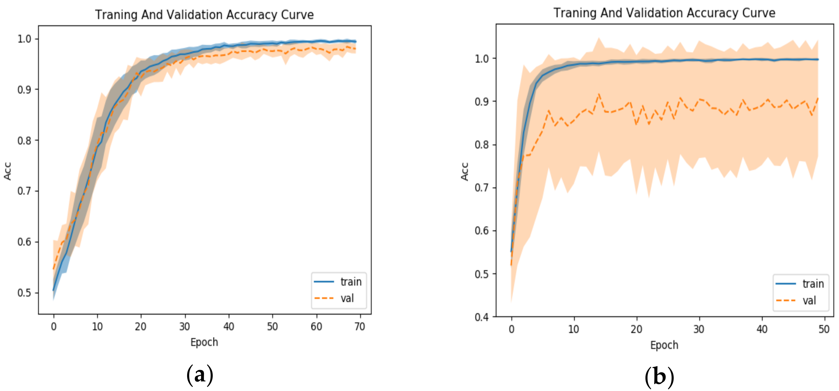 Applsci 09 02870 g004 Applsci 09 02870 g004