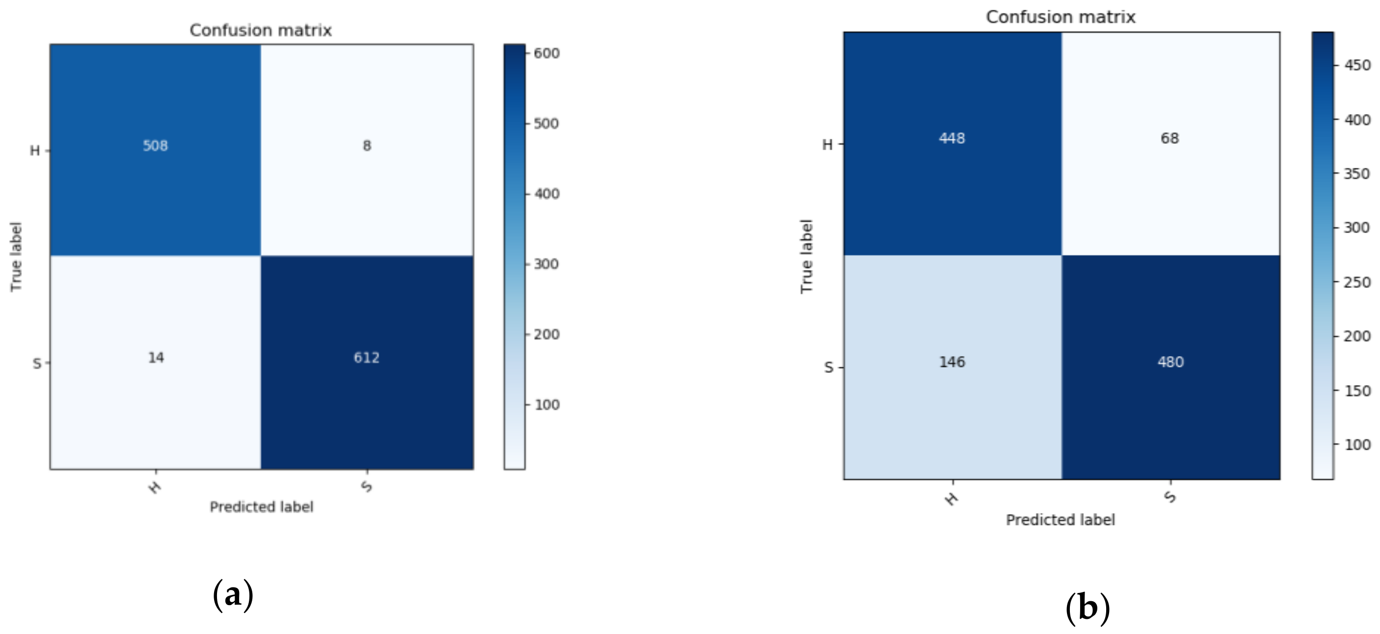 Applsci 09 02870 g005 Applsci 09 02870 g005
