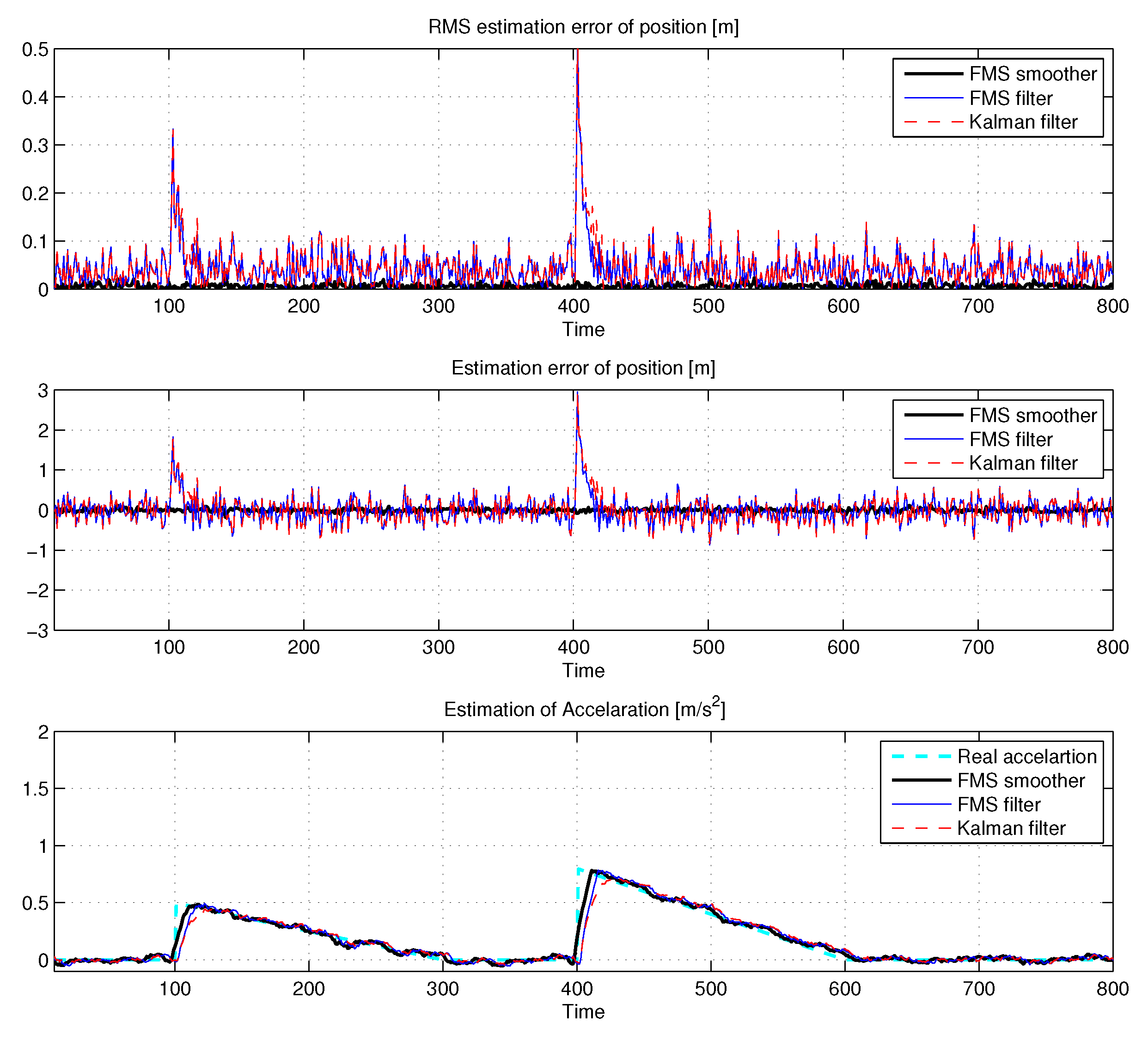 Applsci 09 02872 g002