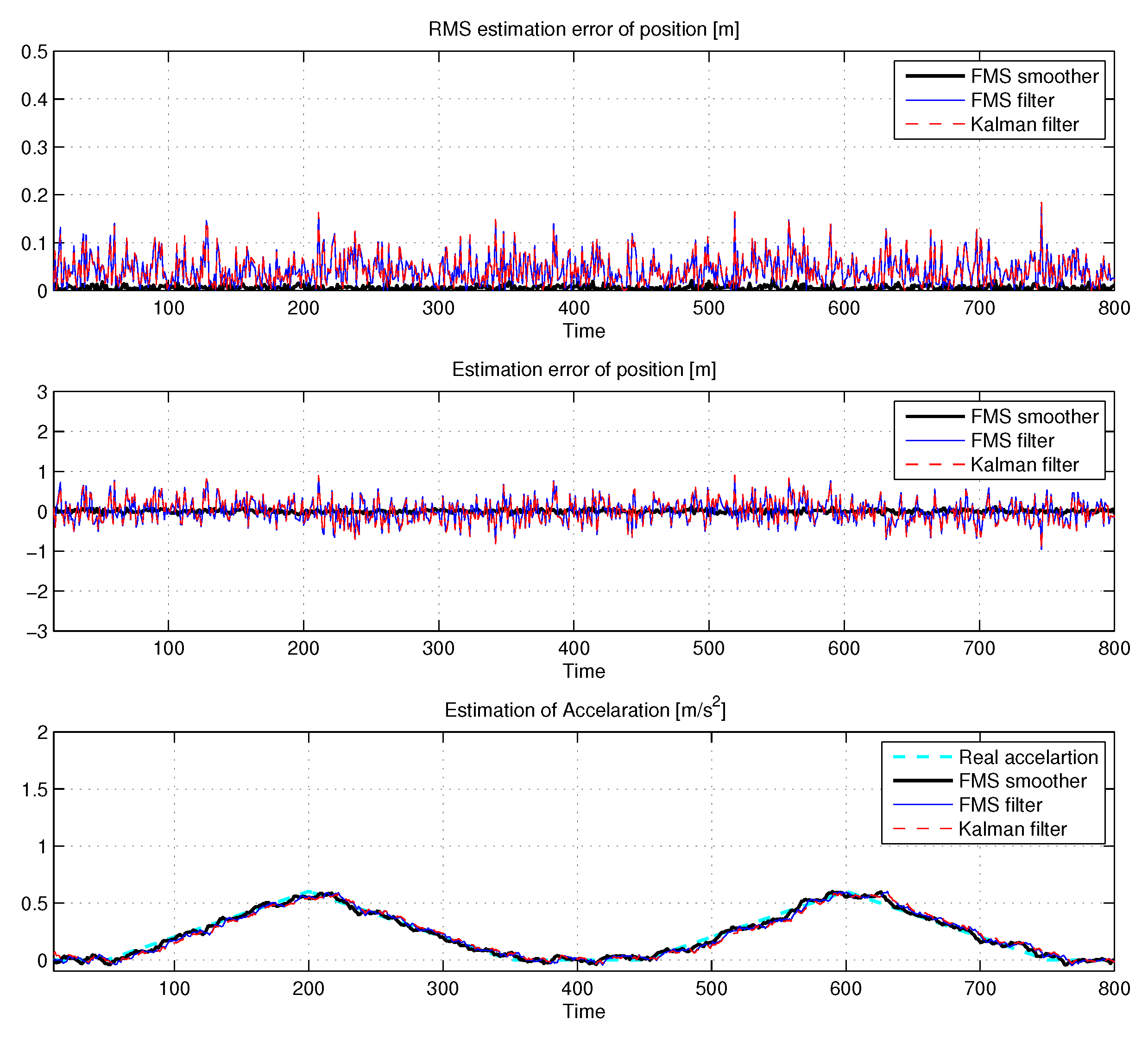 Applsci 09 02872 g003