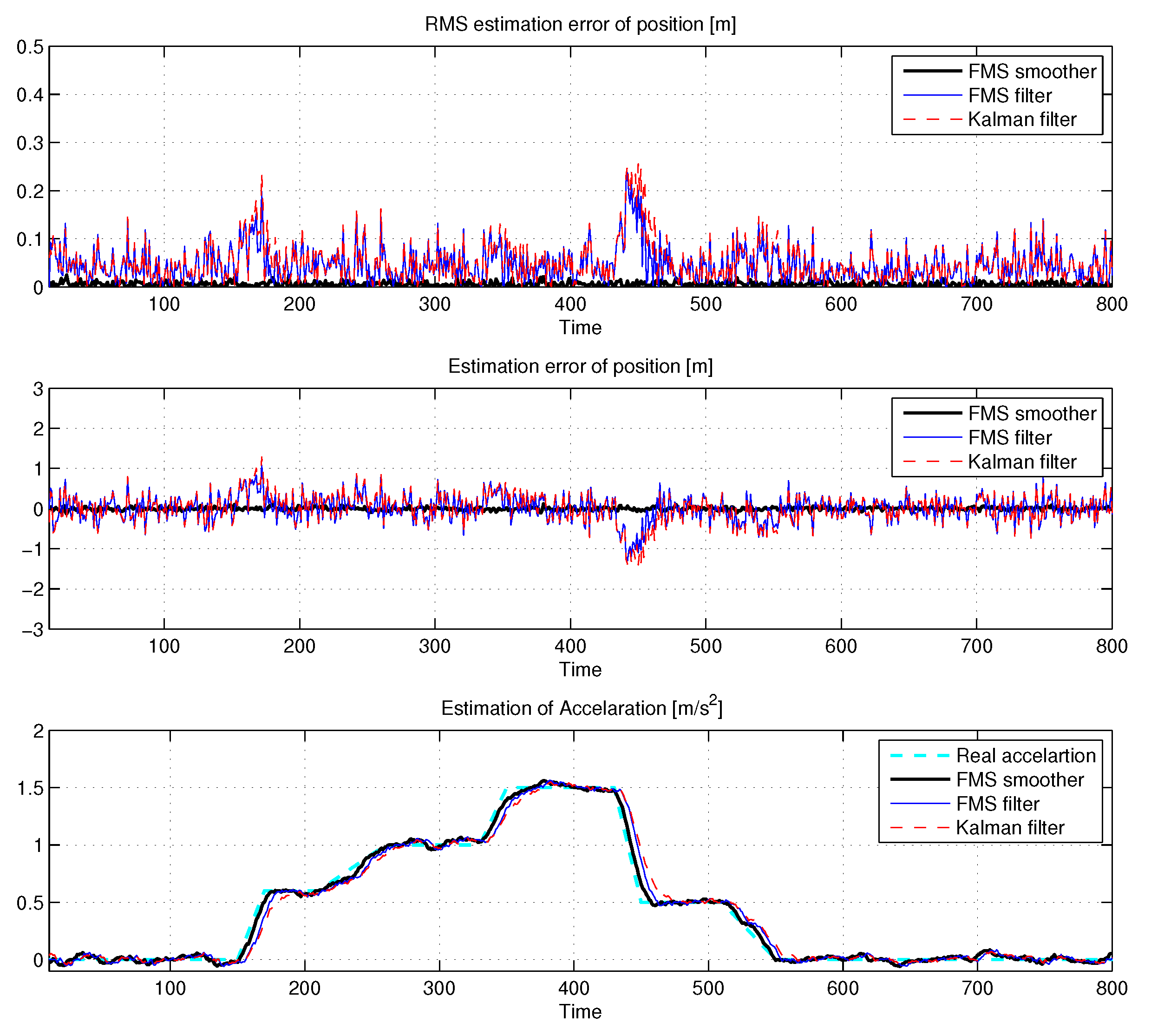 Applsci 09 02872 g004