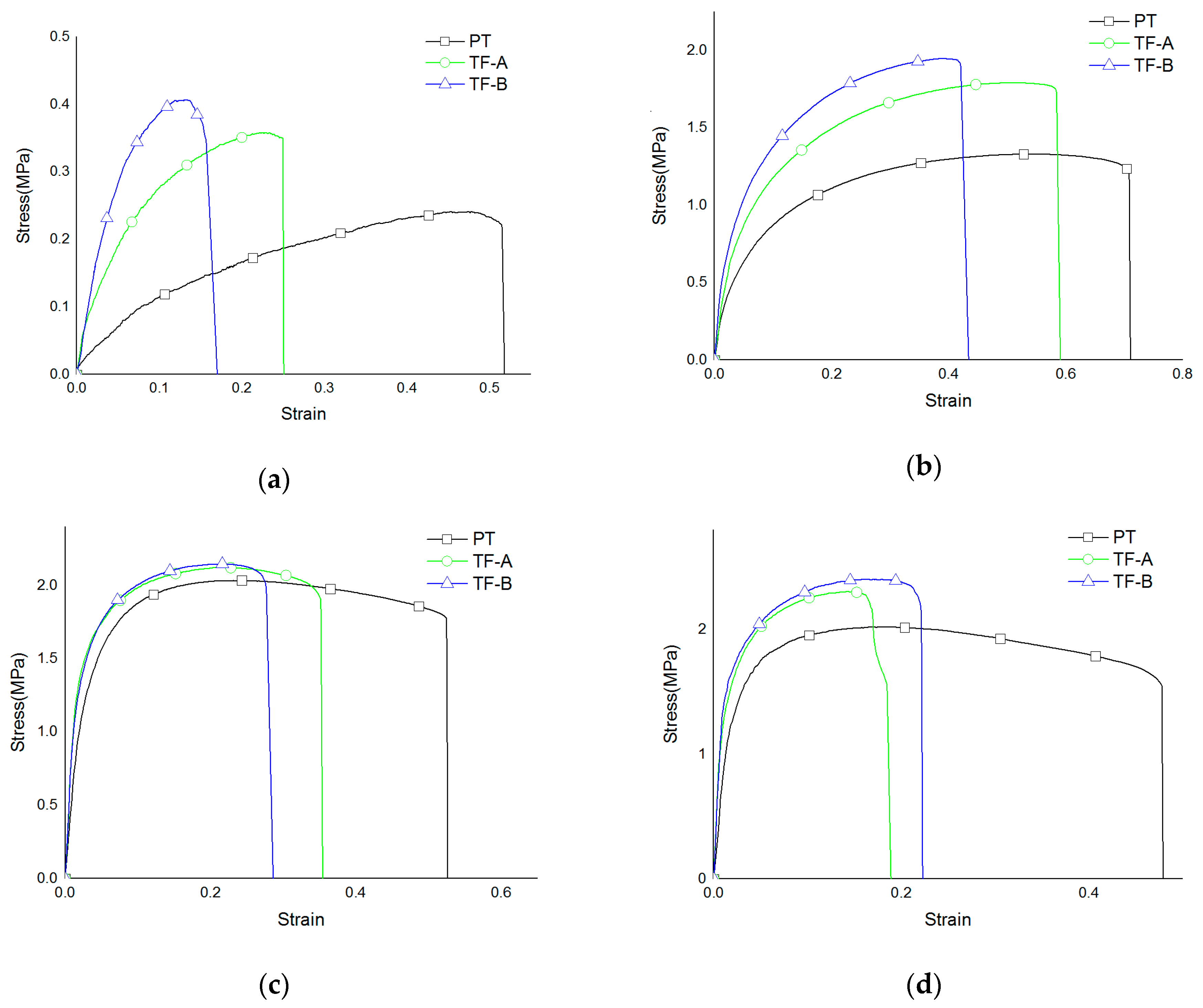 Applsci 09 02876 g009 Applsci 09 02876 g009