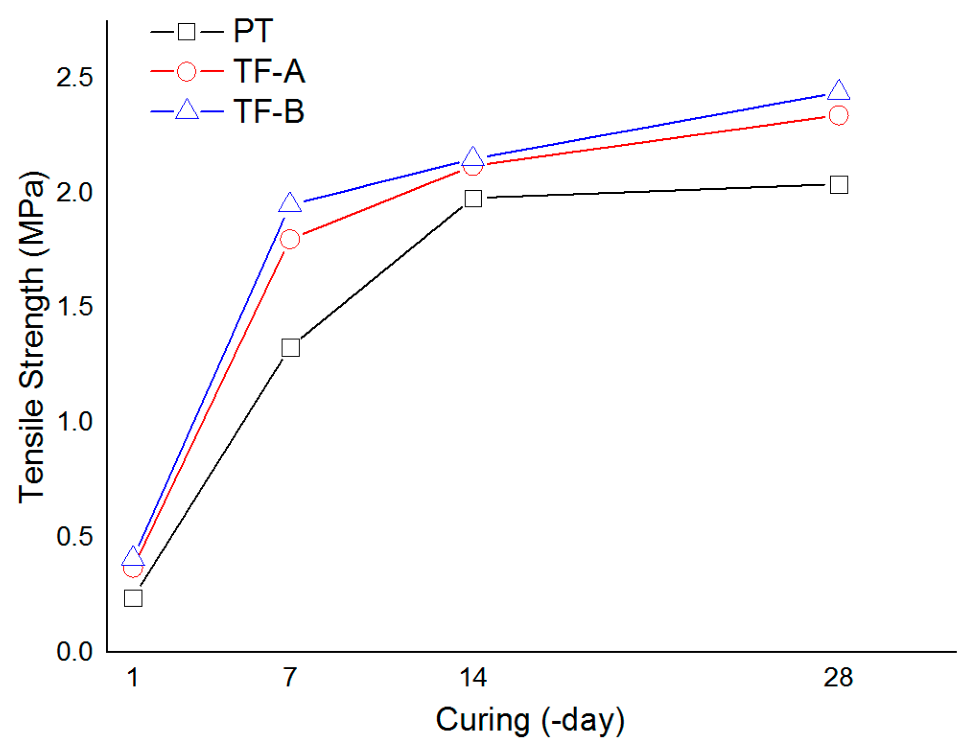 Applsci 09 02876 g010 Applsci 09 02876 g010