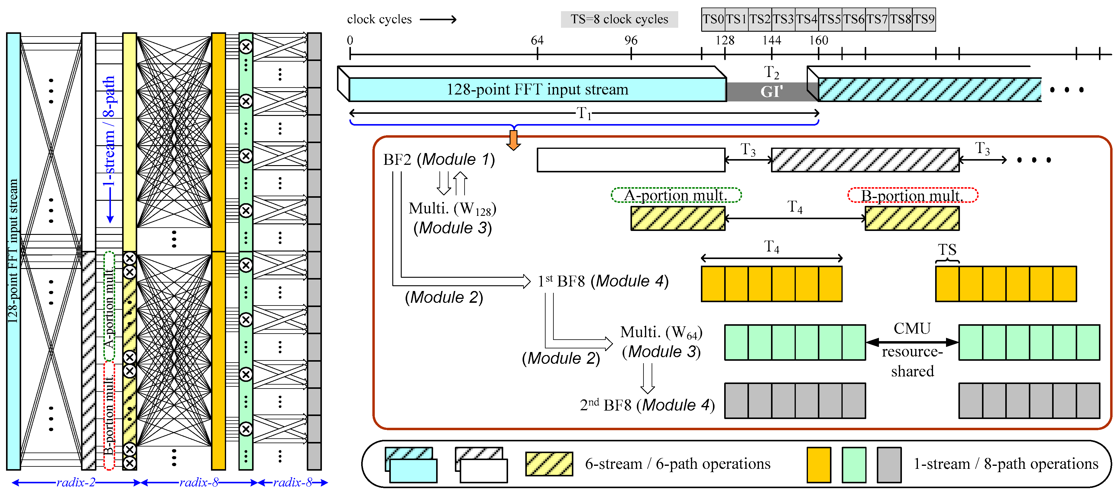 Applsci 09 02877 g008 Applsci 09 02877 g008