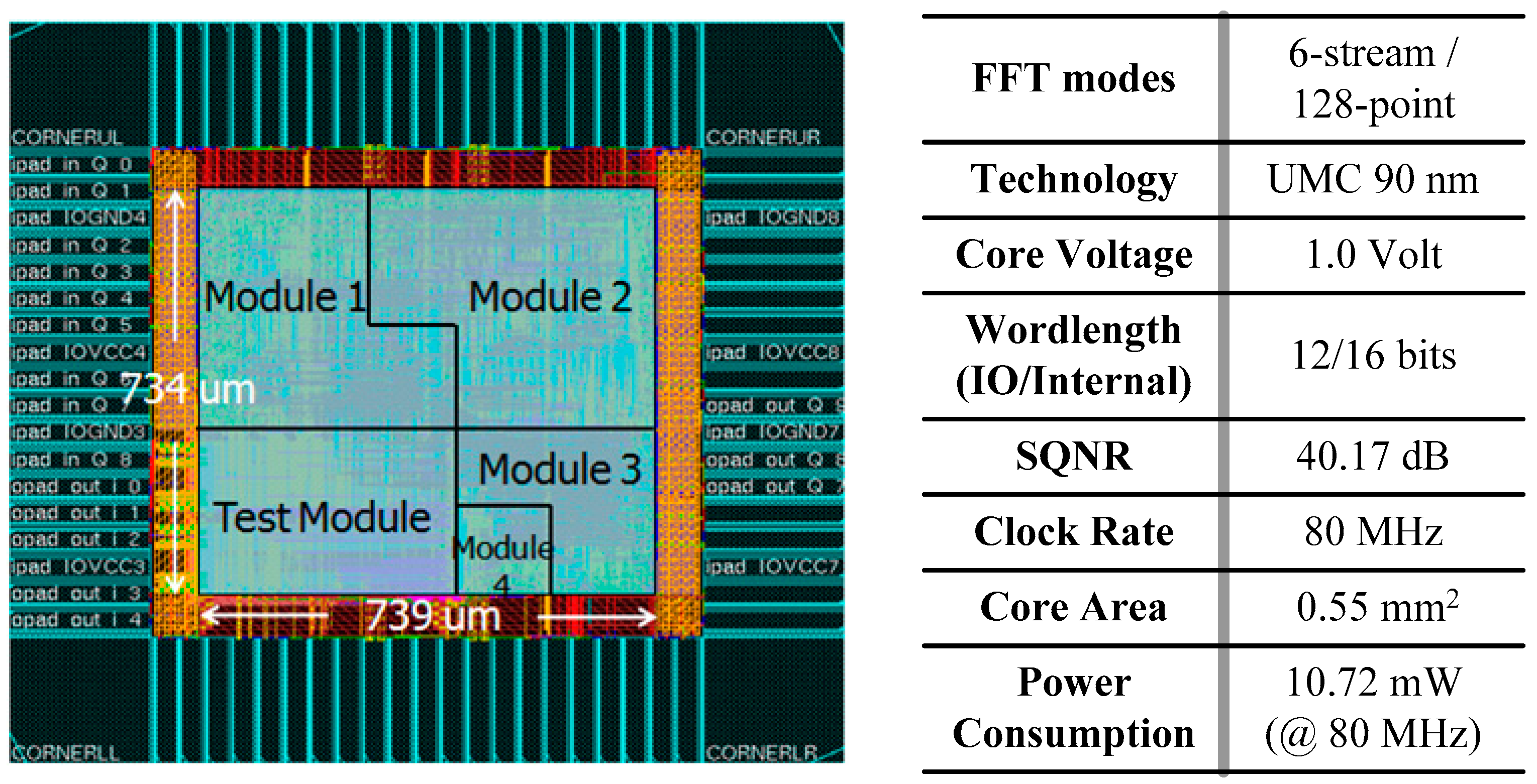 Applsci 09 02877 g015 Applsci 09 02877 g015