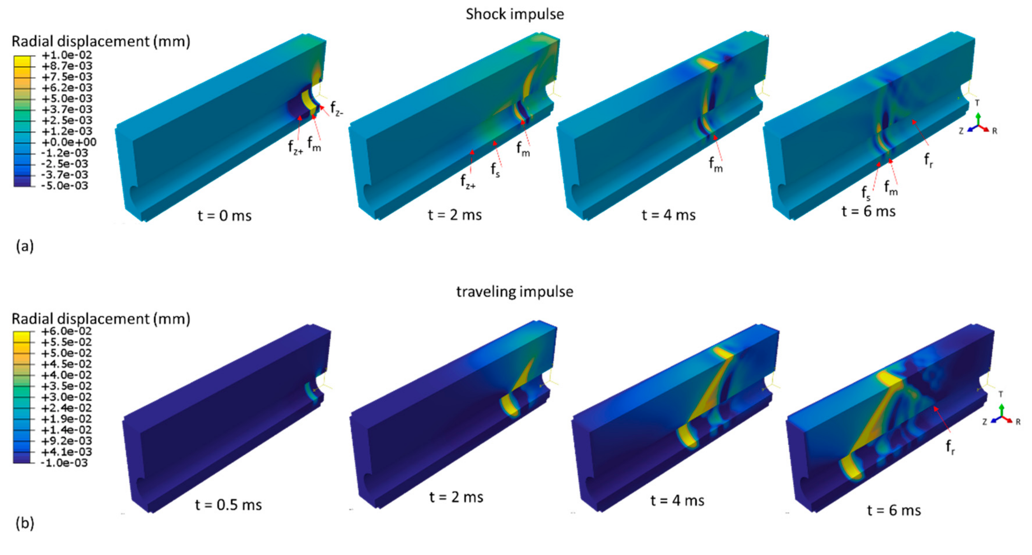 Applsci 09 02878 g004