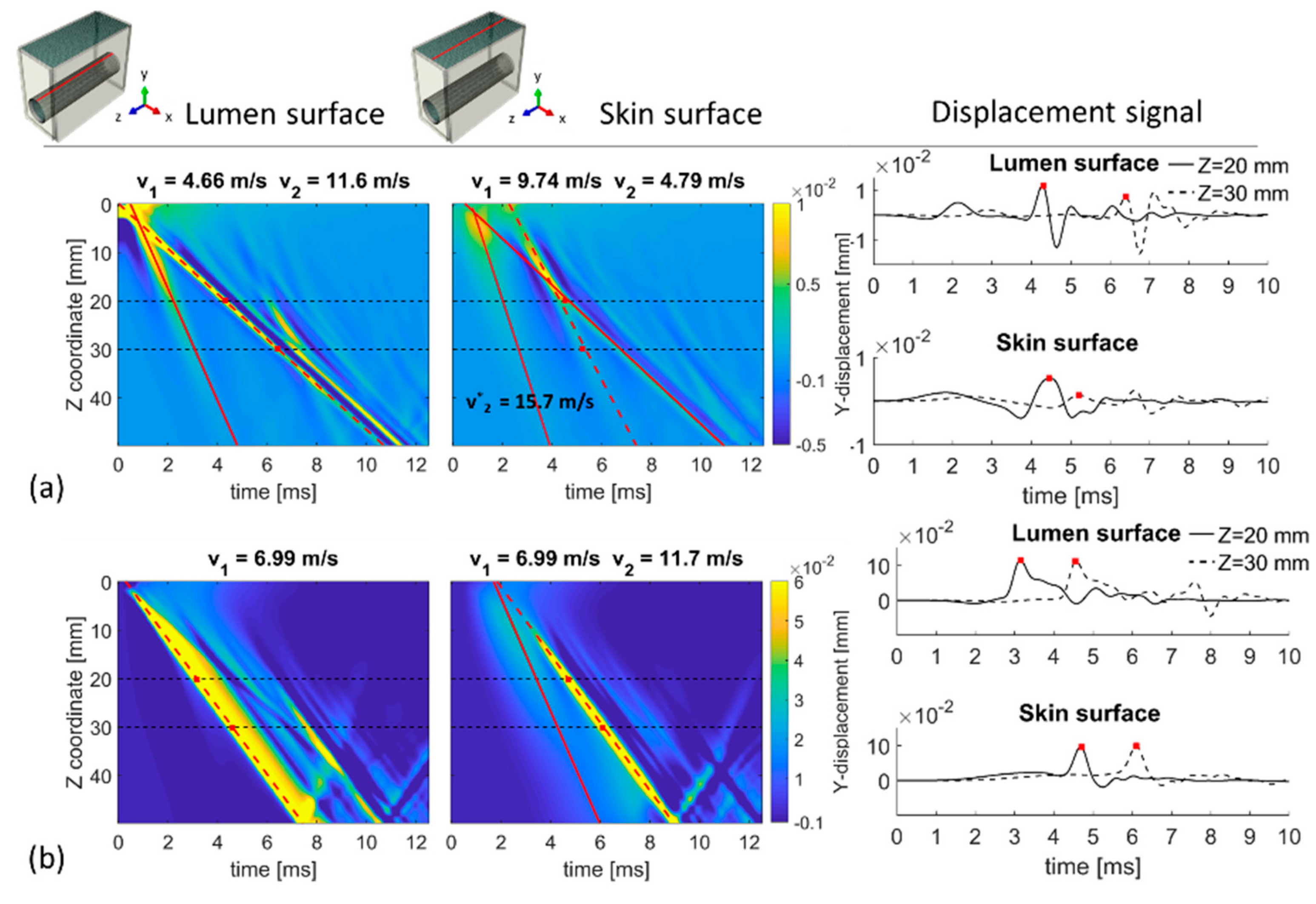 Applsci 09 02878 g005