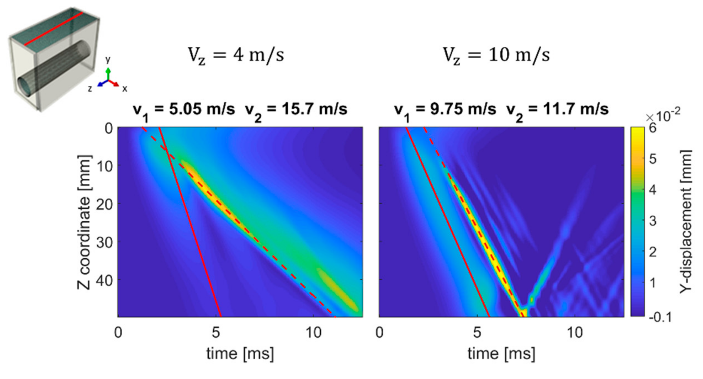 Applsci 09 02878 g006