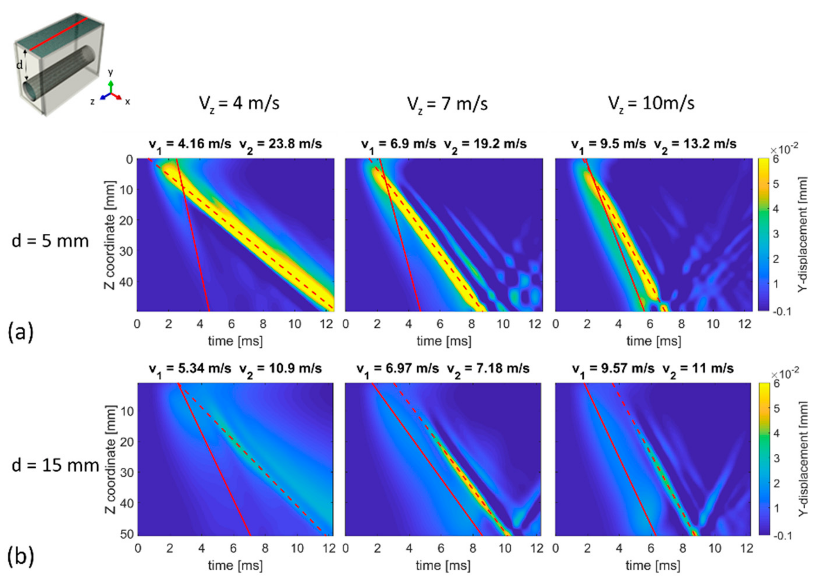 Applsci 09 02878 g007