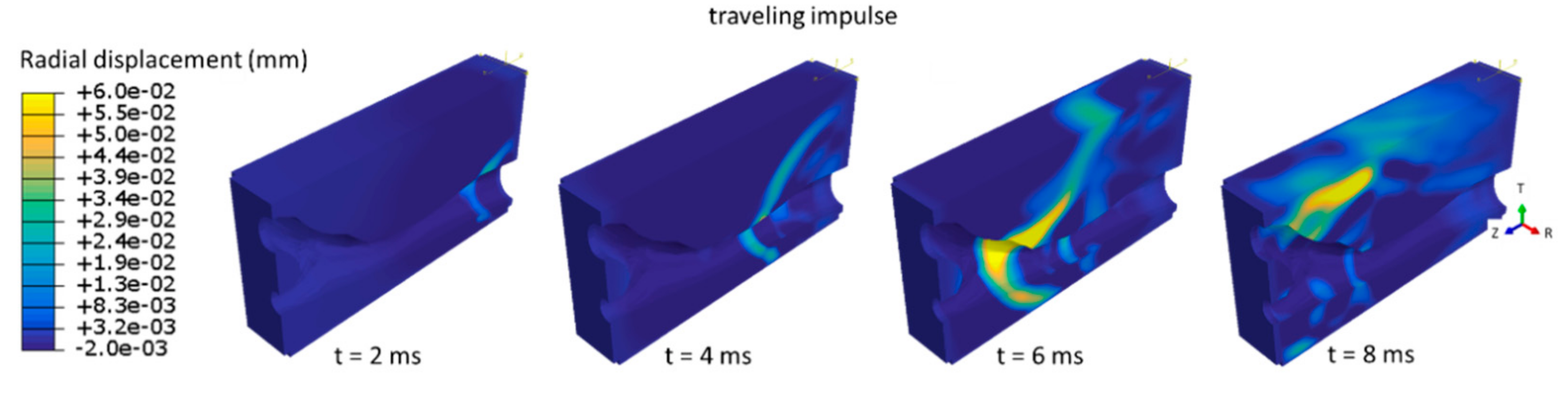 Applsci 09 02878 g008