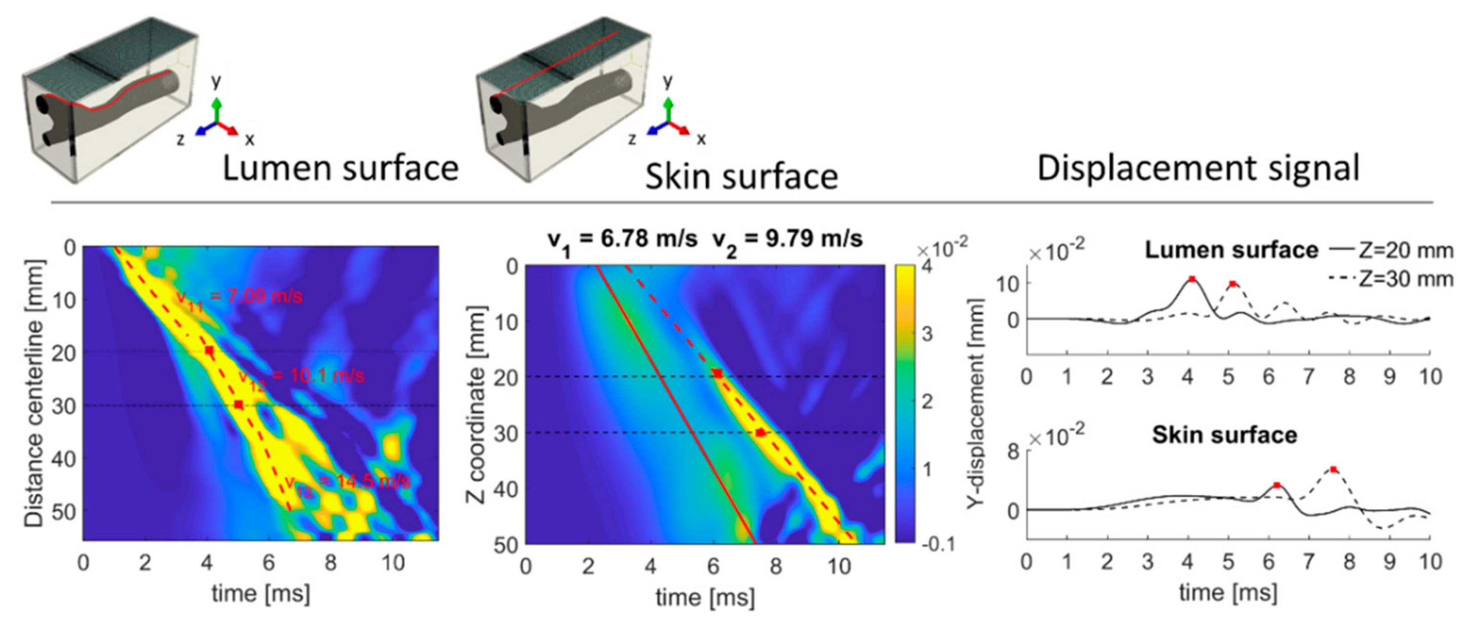 Applsci 09 02878 g009