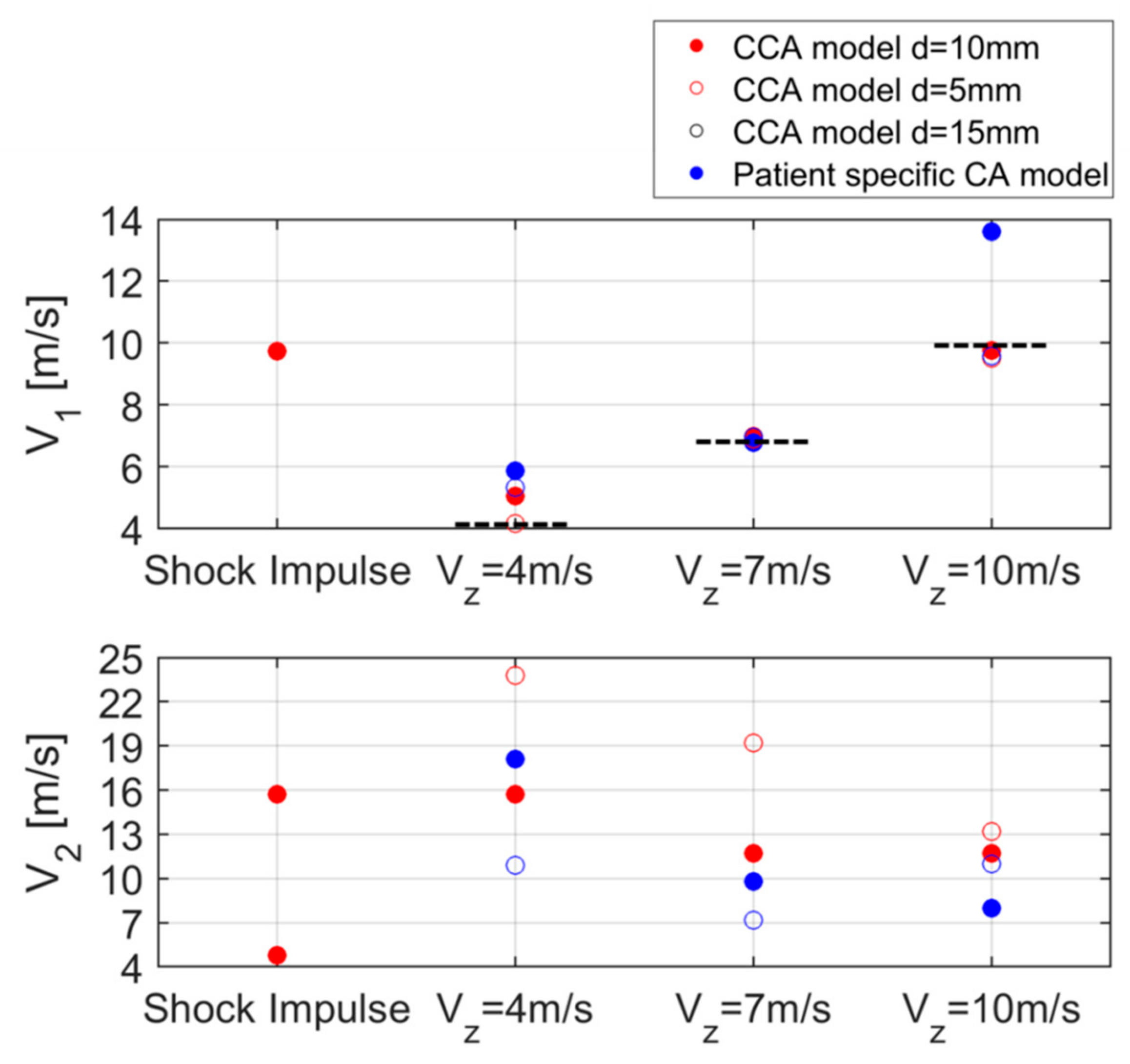 Applsci 09 02878 g011