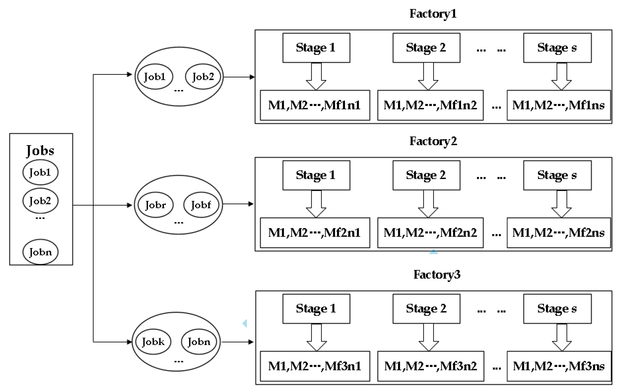Applsci 09 02879 g001