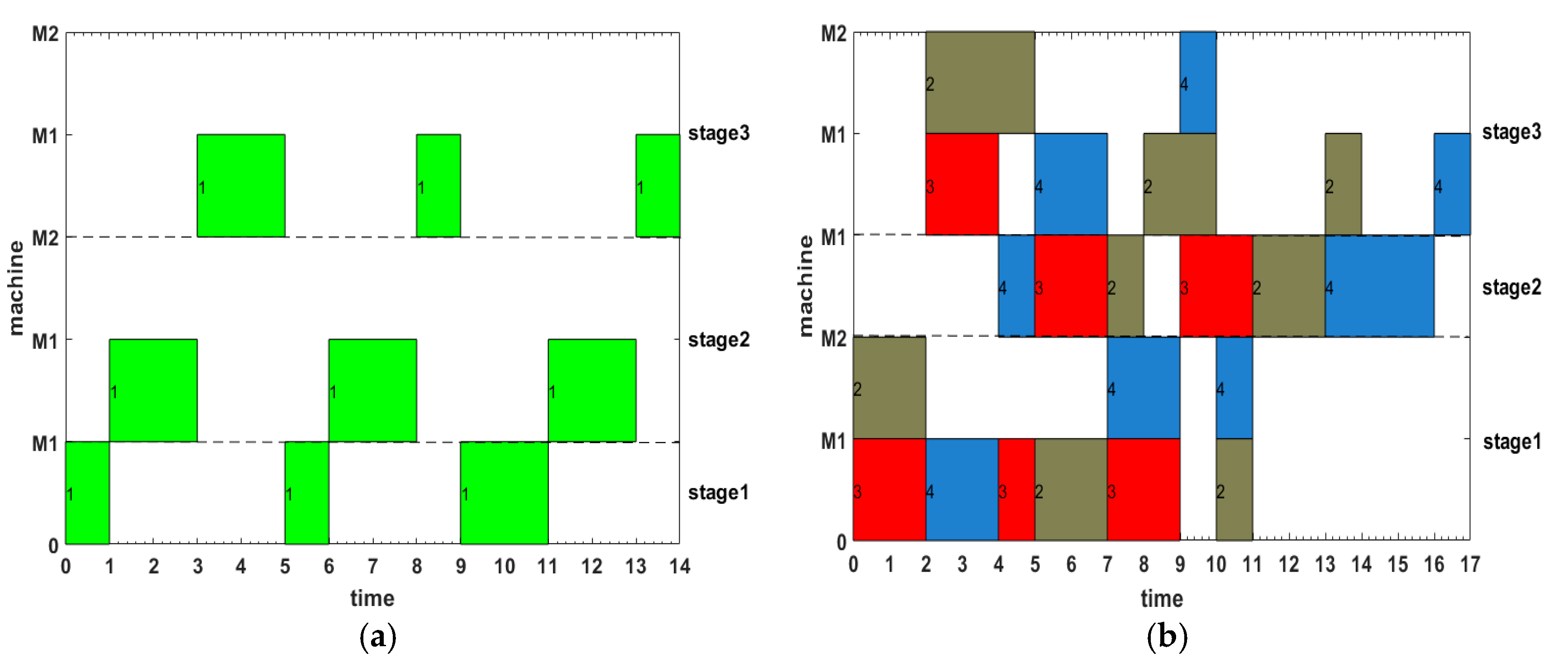 Applsci 09 02879 g002