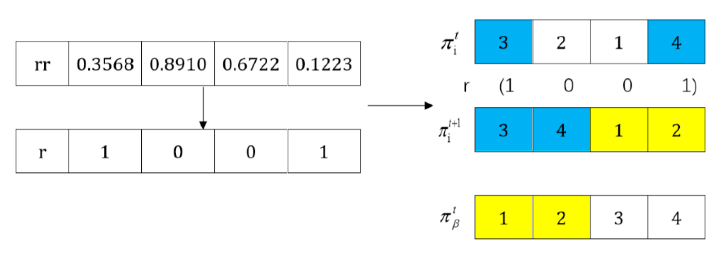 Applsci 09 02879 g004