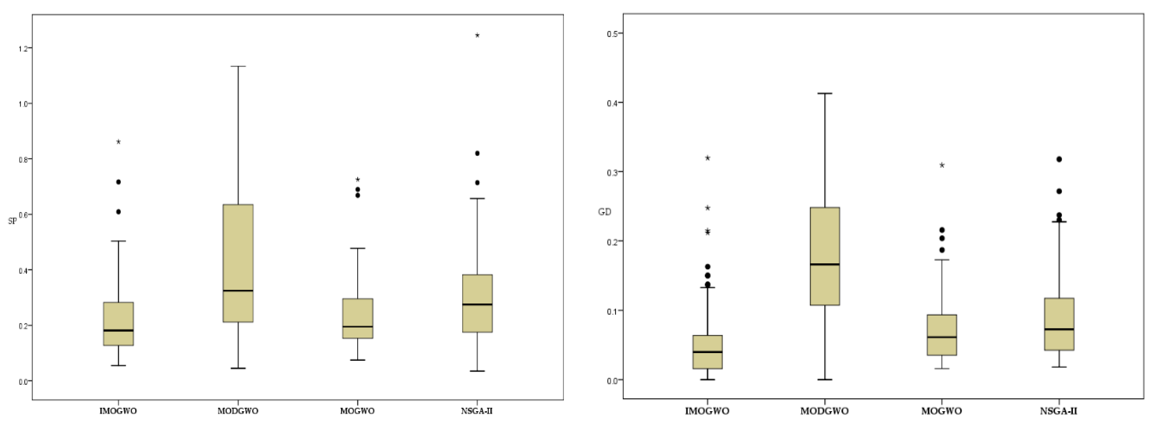 Applsci 09 02879 g005a