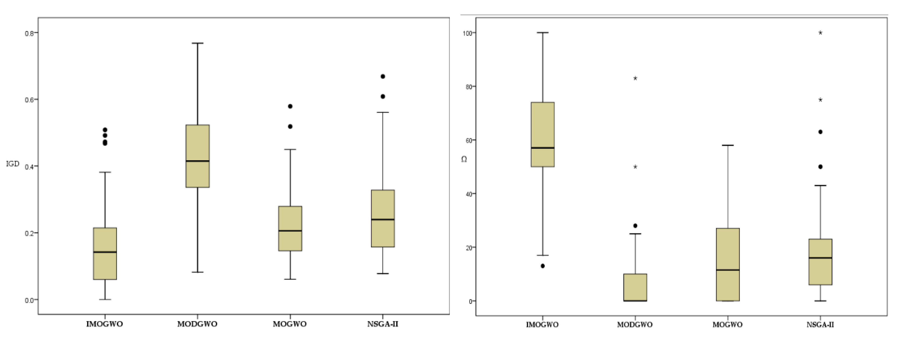 Applsci 09 02879 g005b