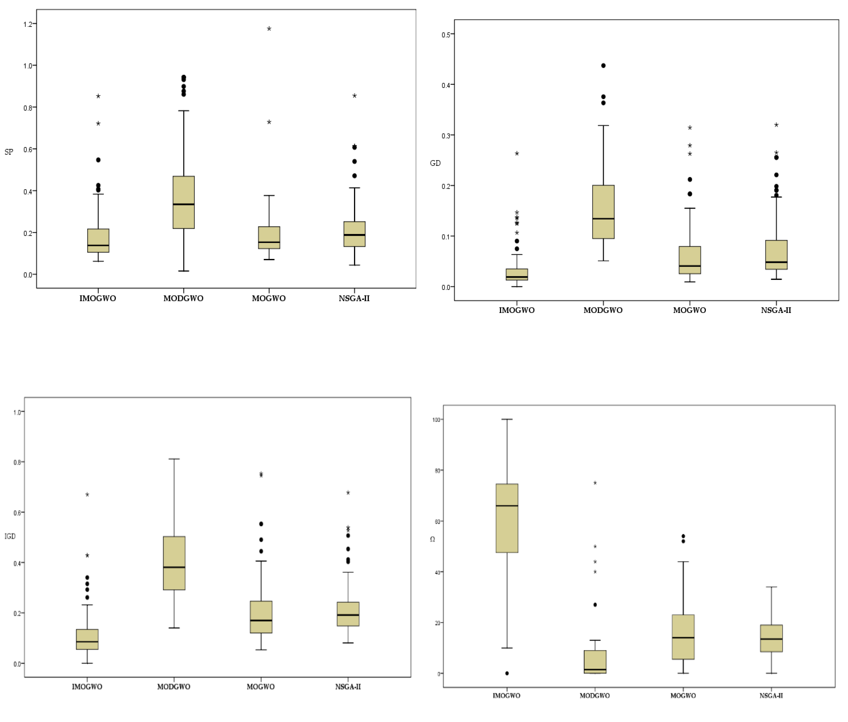 Applsci 09 02879 g006