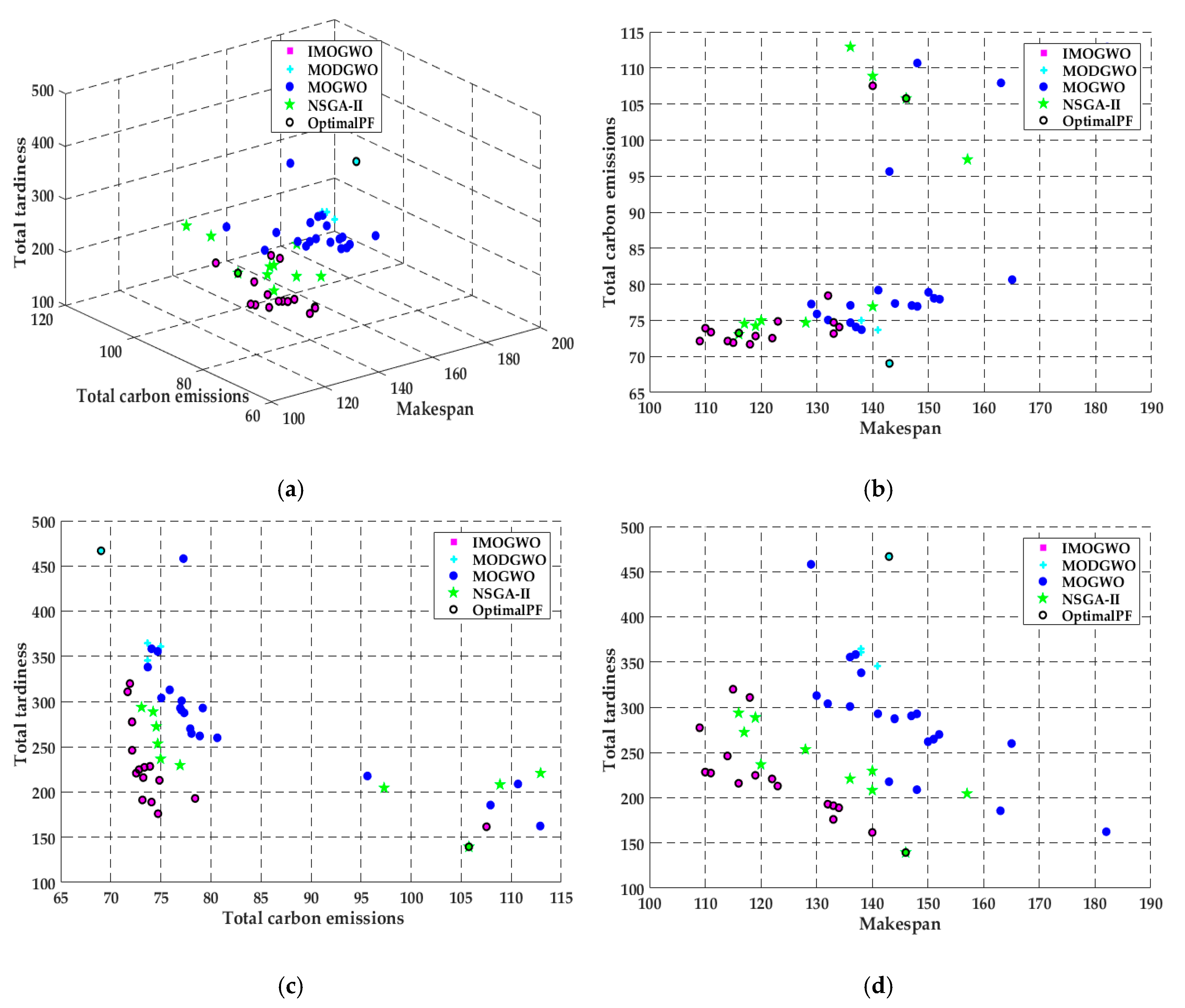 Applsci 09 02879 g007