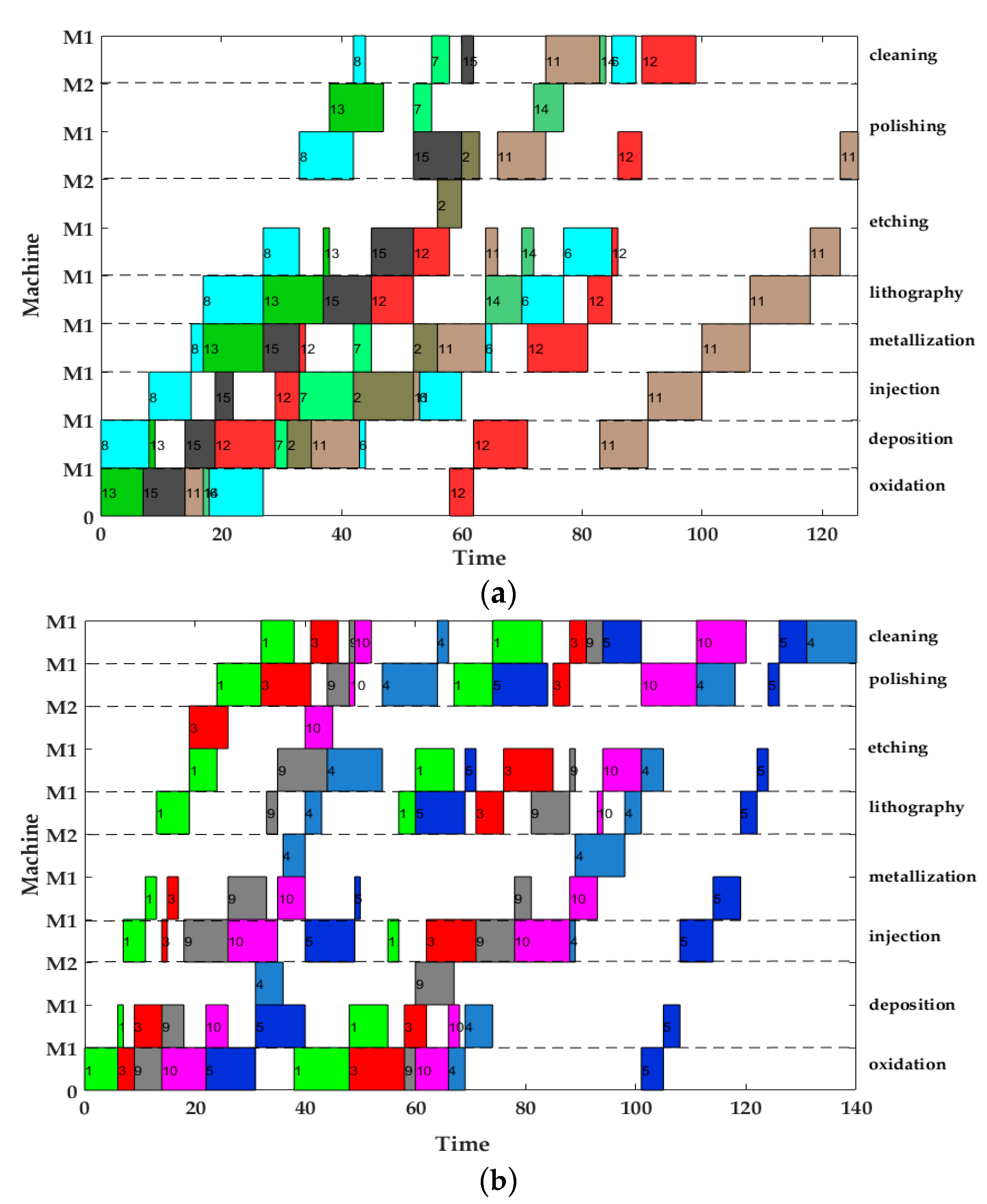 Applsci 09 02879 g008