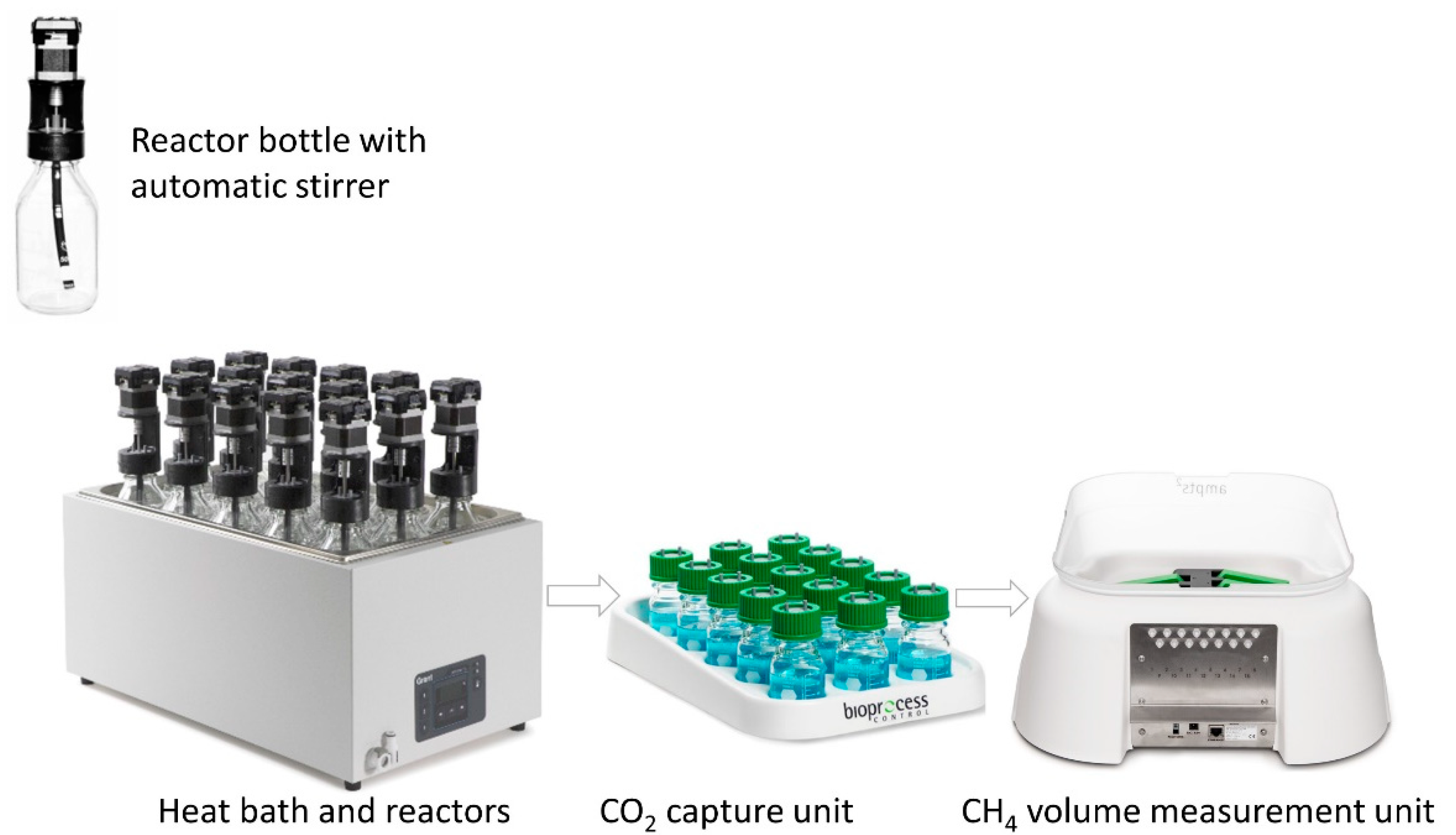 Applsci 09 02880 g003