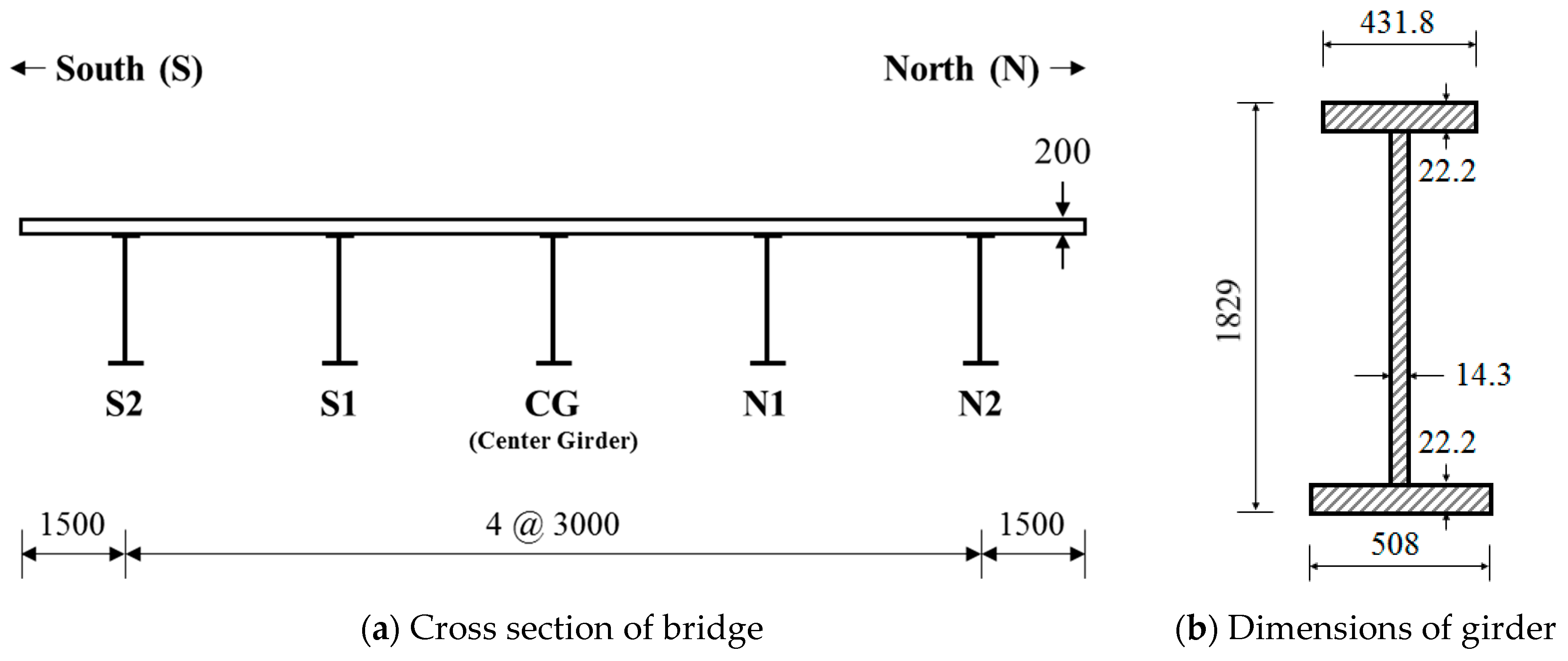 Applsci 09 02881 g001 Applsci 09 02881 g001