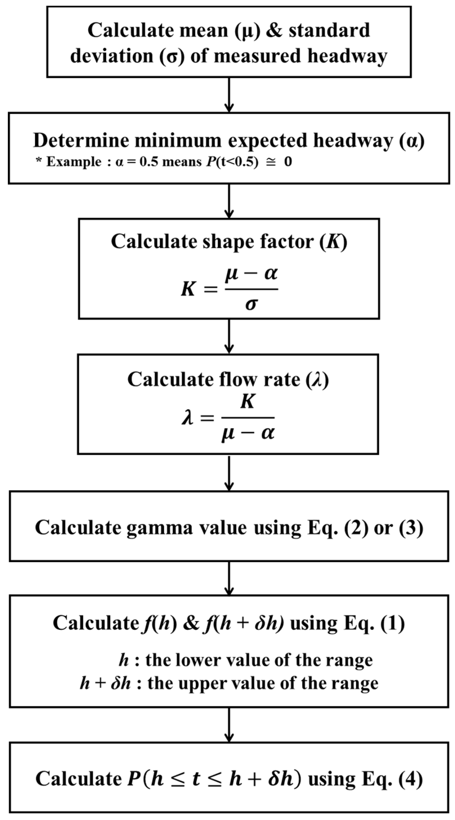 Applsci 09 02881 g004 Applsci 09 02881 g004