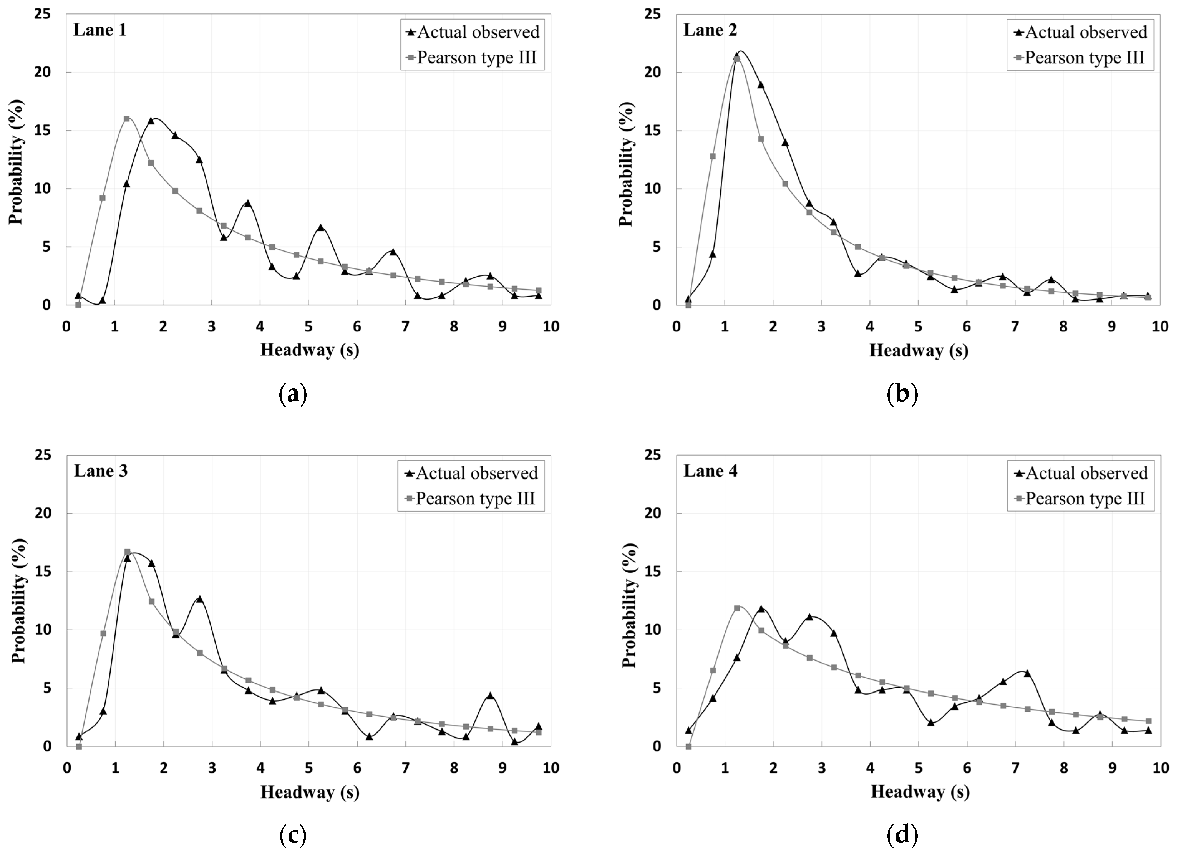 Applsci 09 02881 g005 Applsci 09 02881 g005
