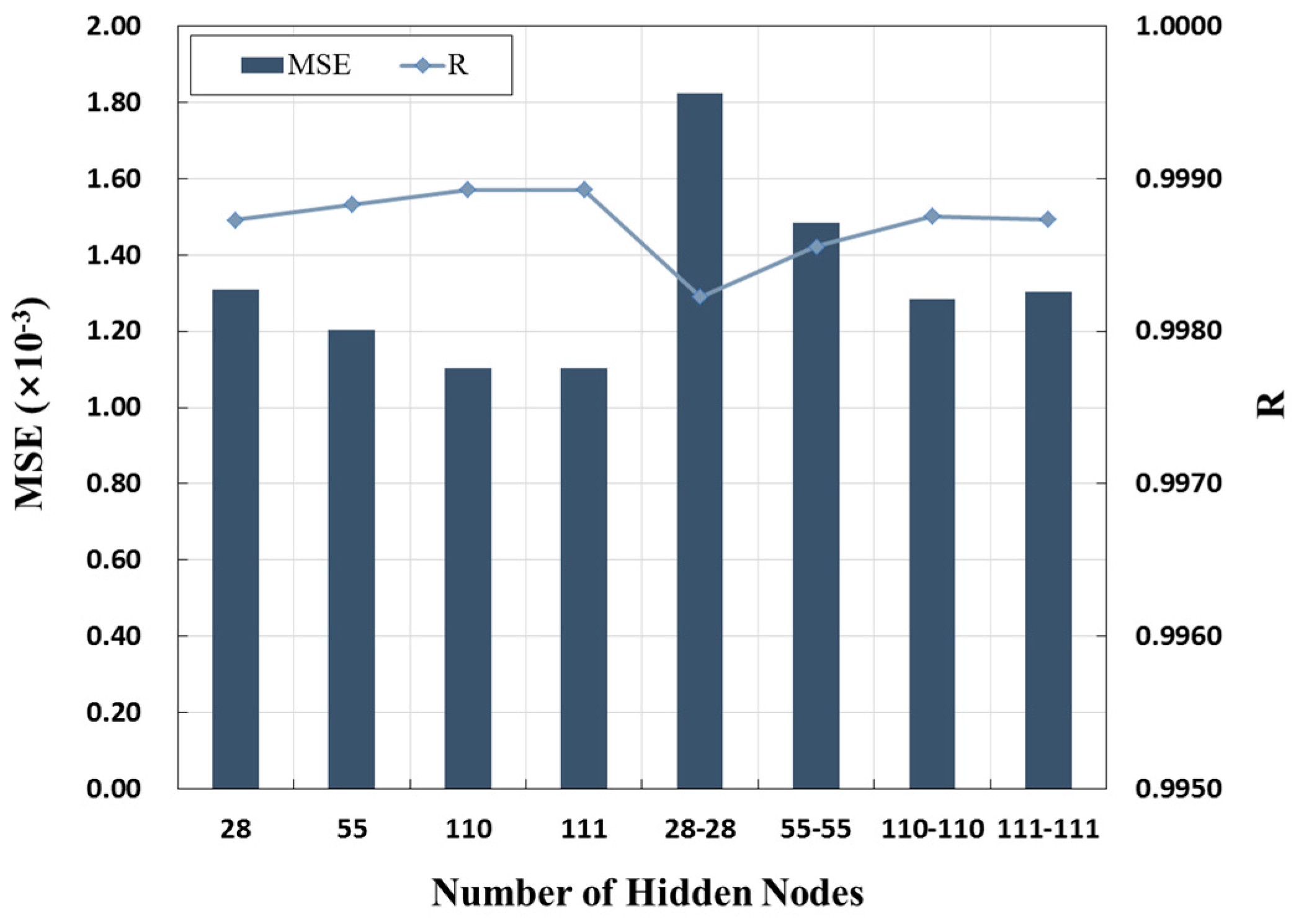 Applsci 09 02881 g009 Applsci 09 02881 g009