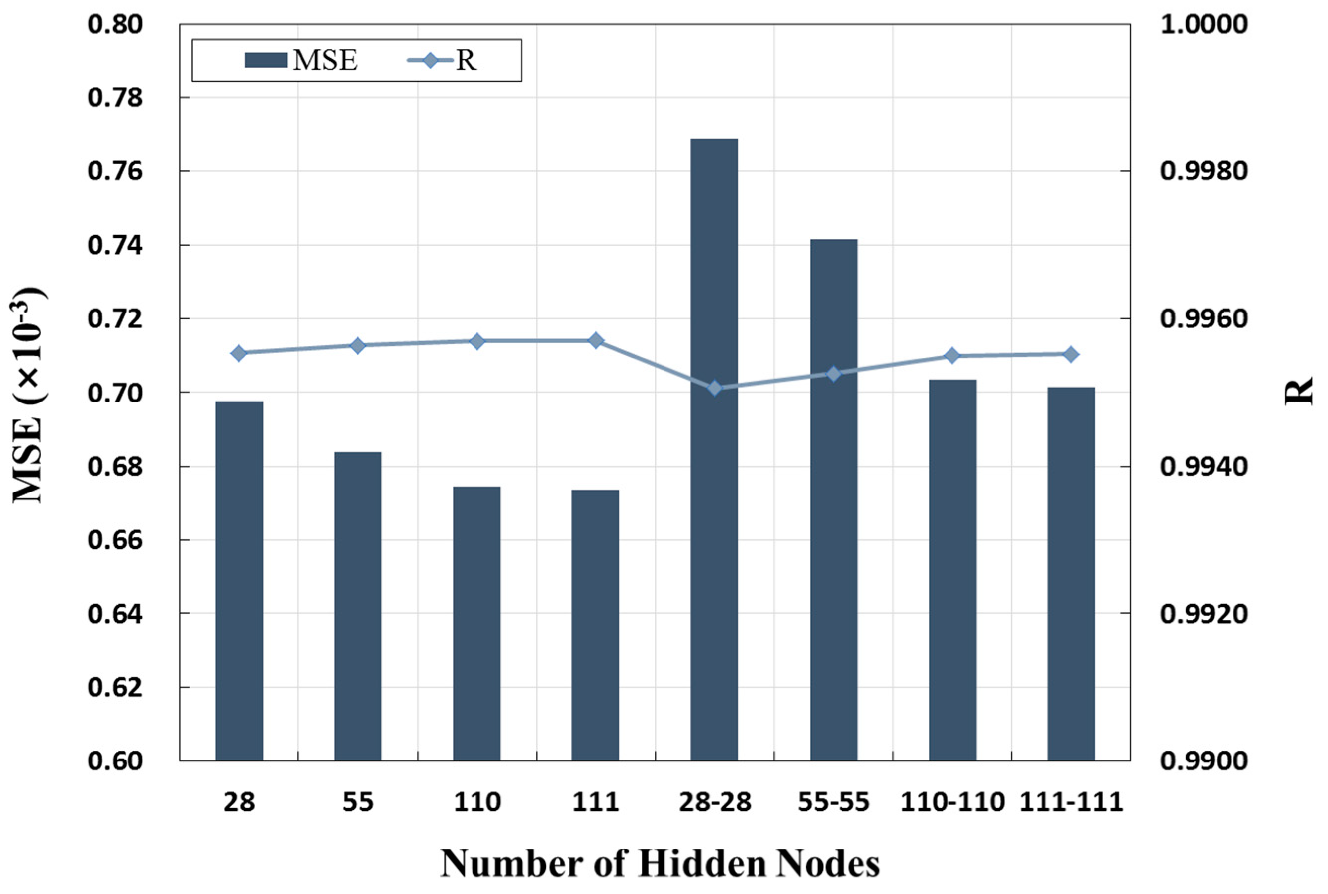 Applsci 09 02881 g010 Applsci 09 02881 g010