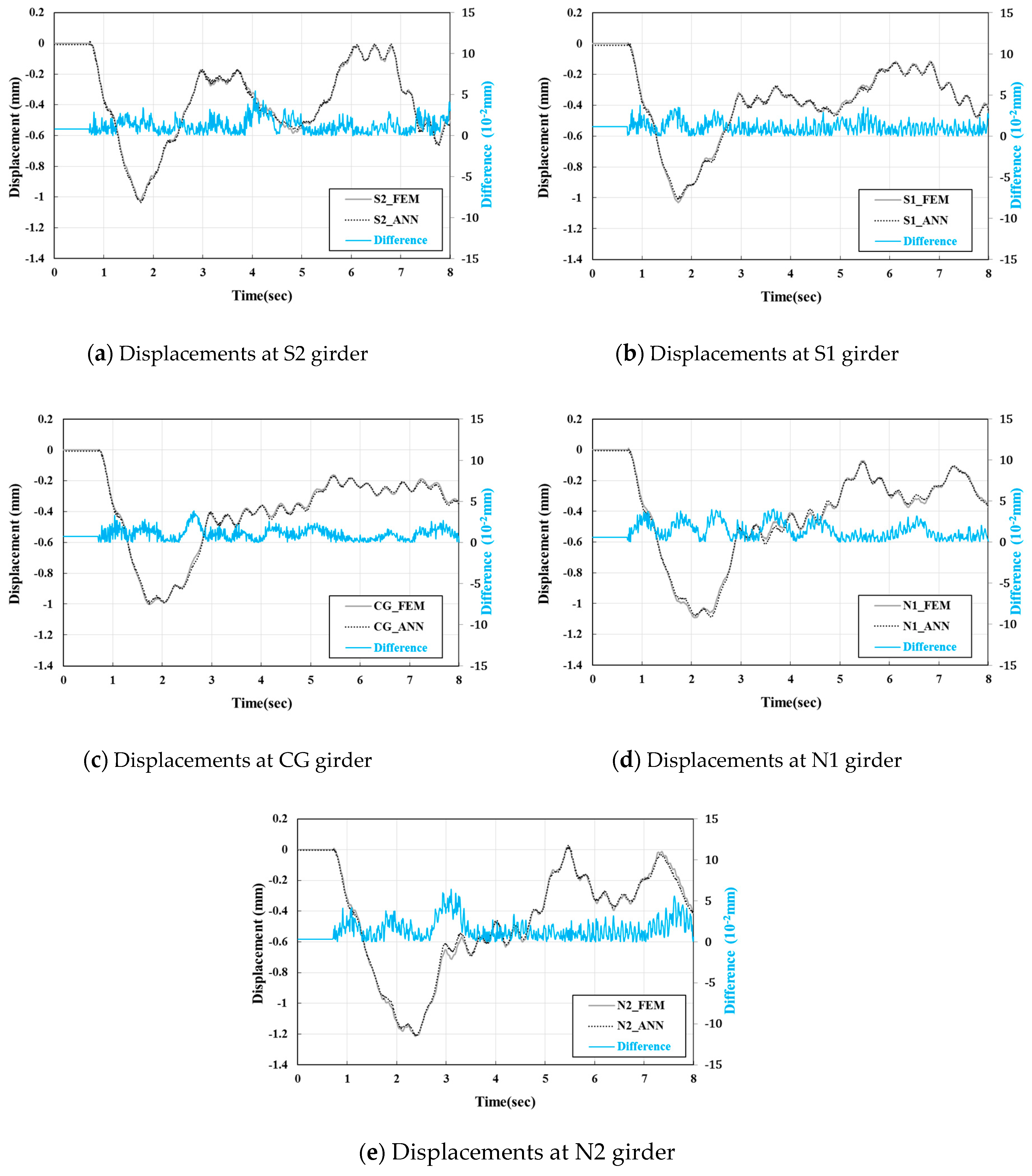 Applsci 09 02881 g012 Applsci 09 02881 g012