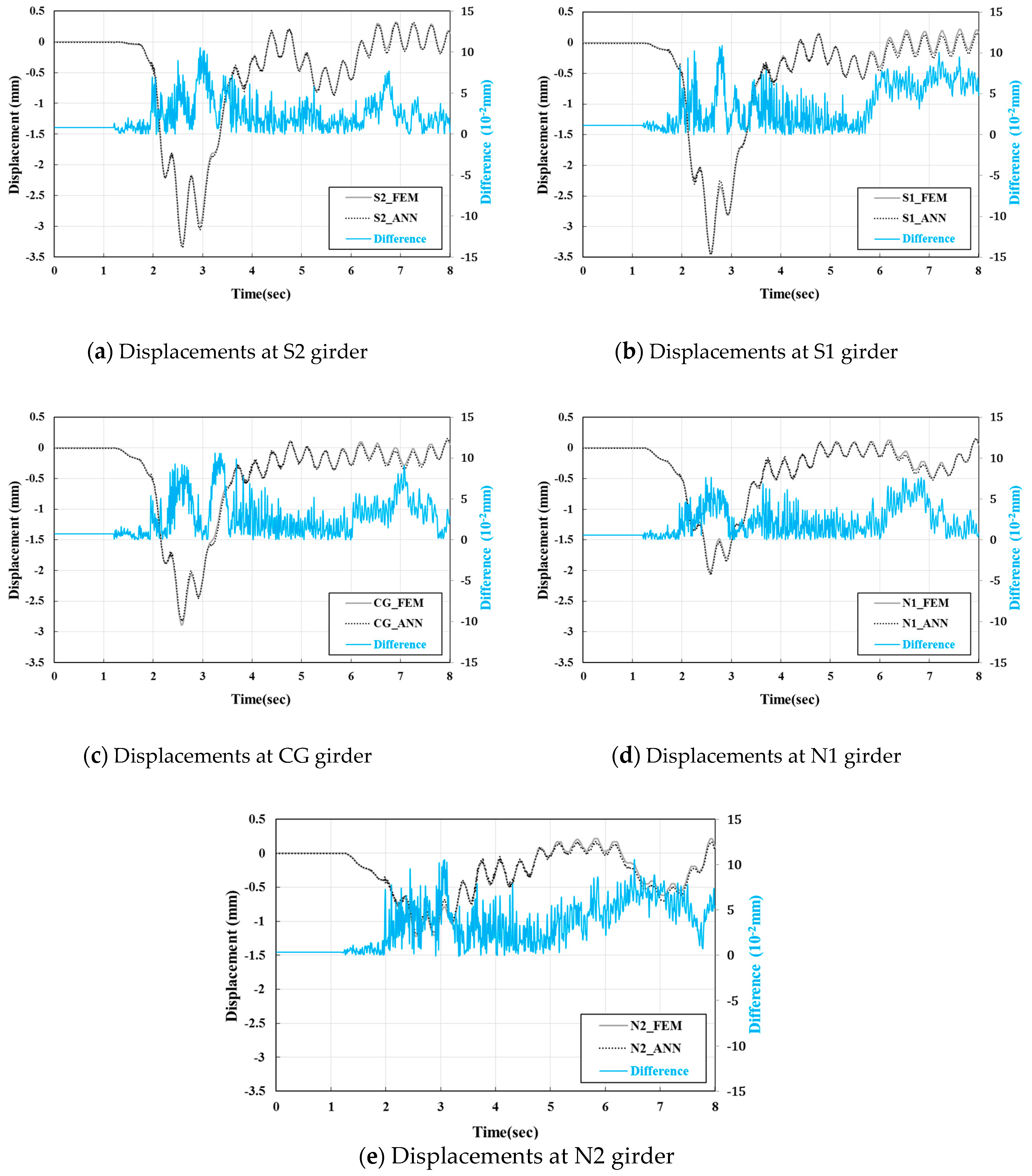 Applsci 09 02881 g013 Applsci 09 02881 g013