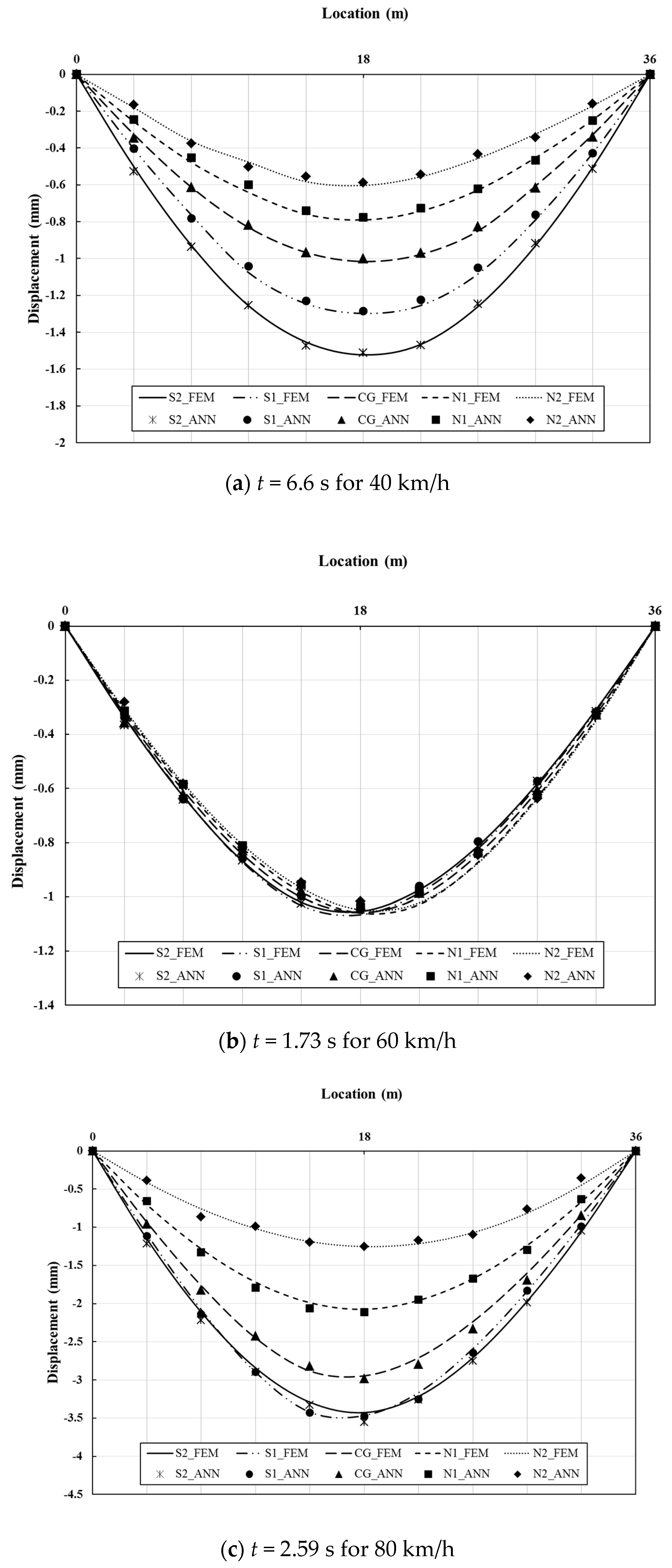 Applsci 09 02881 g014 Applsci 09 02881 g014