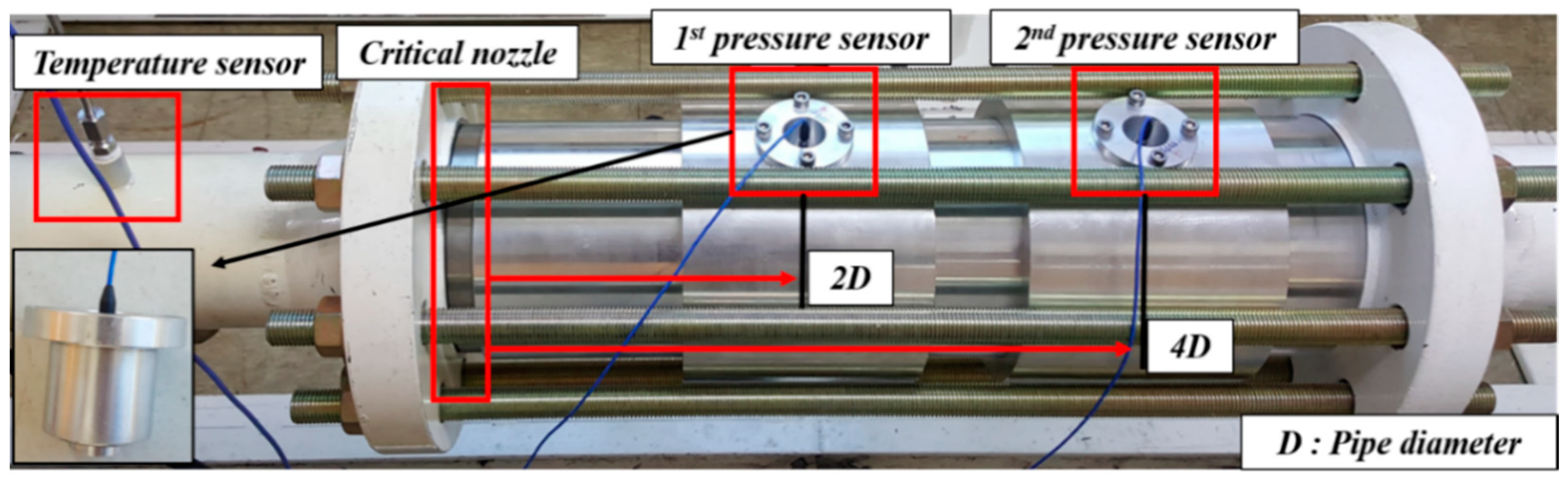 Applsci 09 02885 g003 550