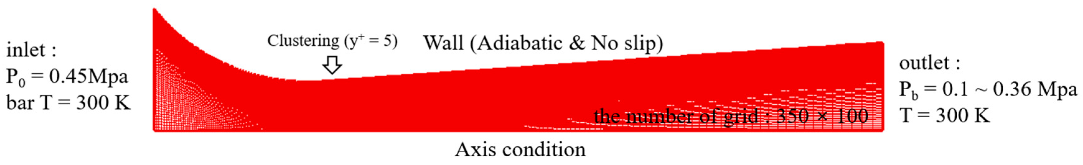 Applsci 09 02885 g005 550