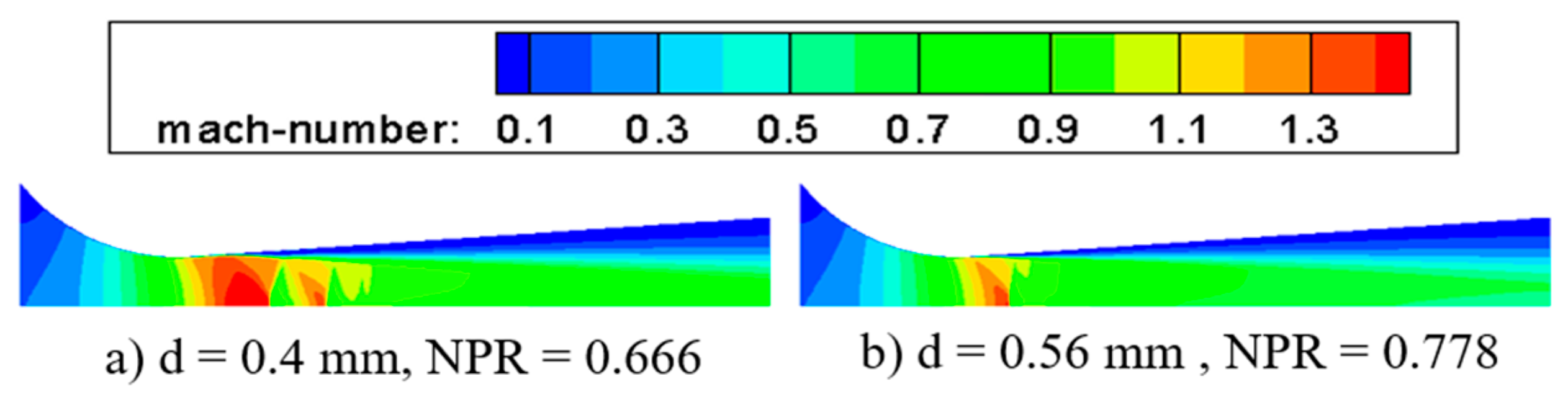 Applsci 09 02885 g006 550