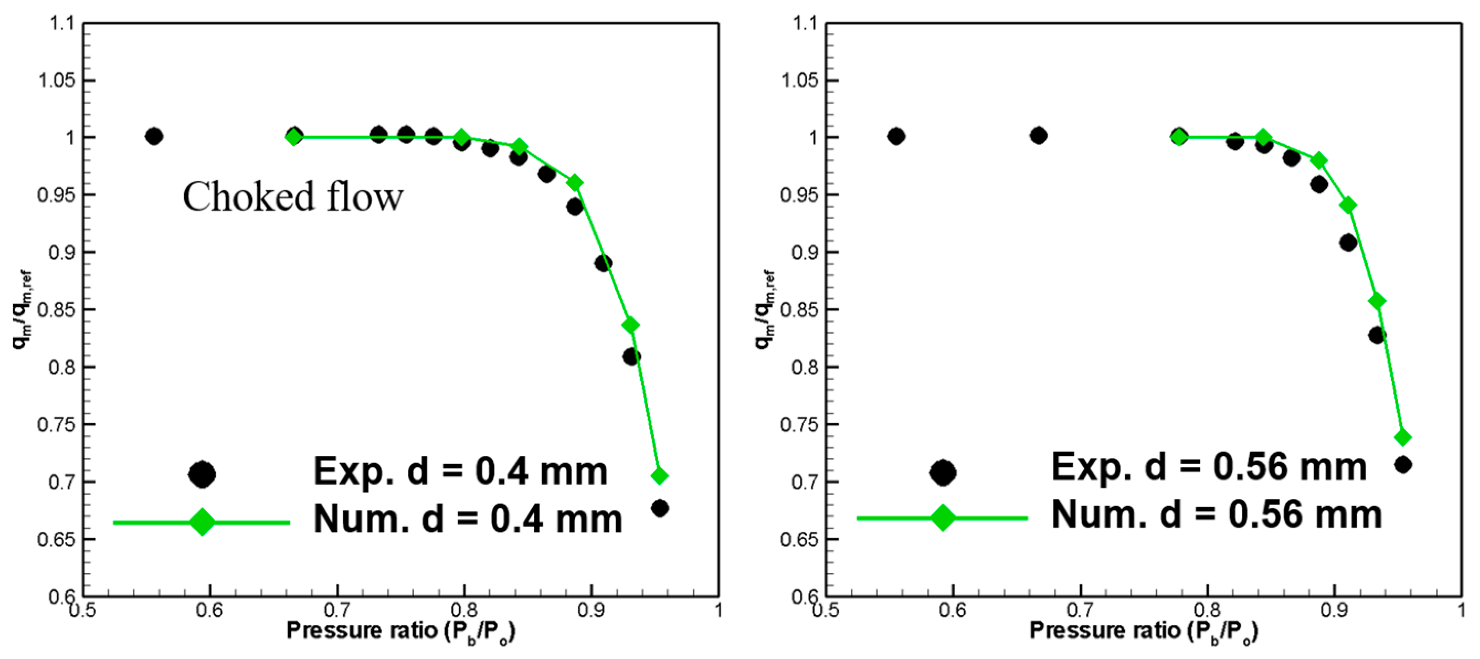 Applsci 09 02885 g007 550