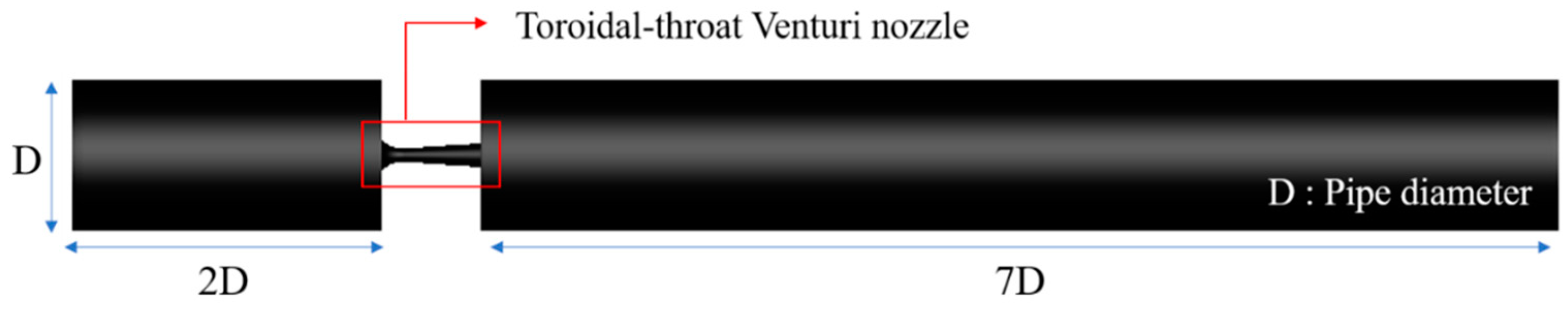 Applsci 09 02885 g008 550