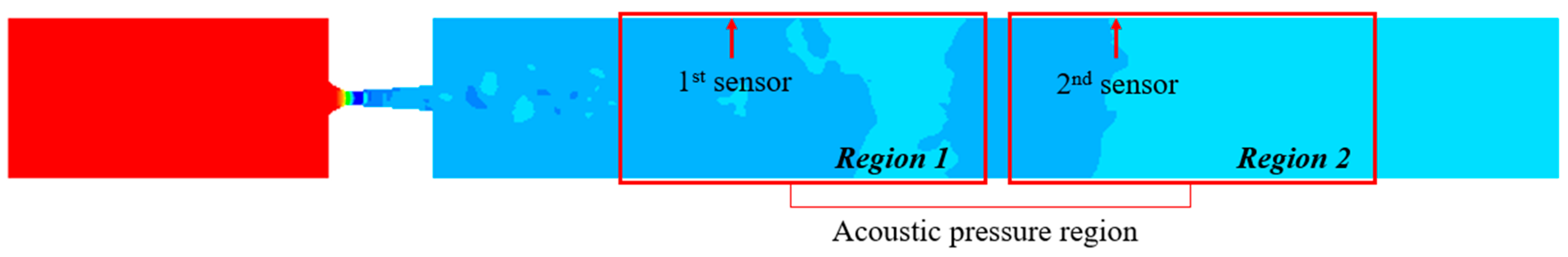 Applsci 09 02885 g013 550