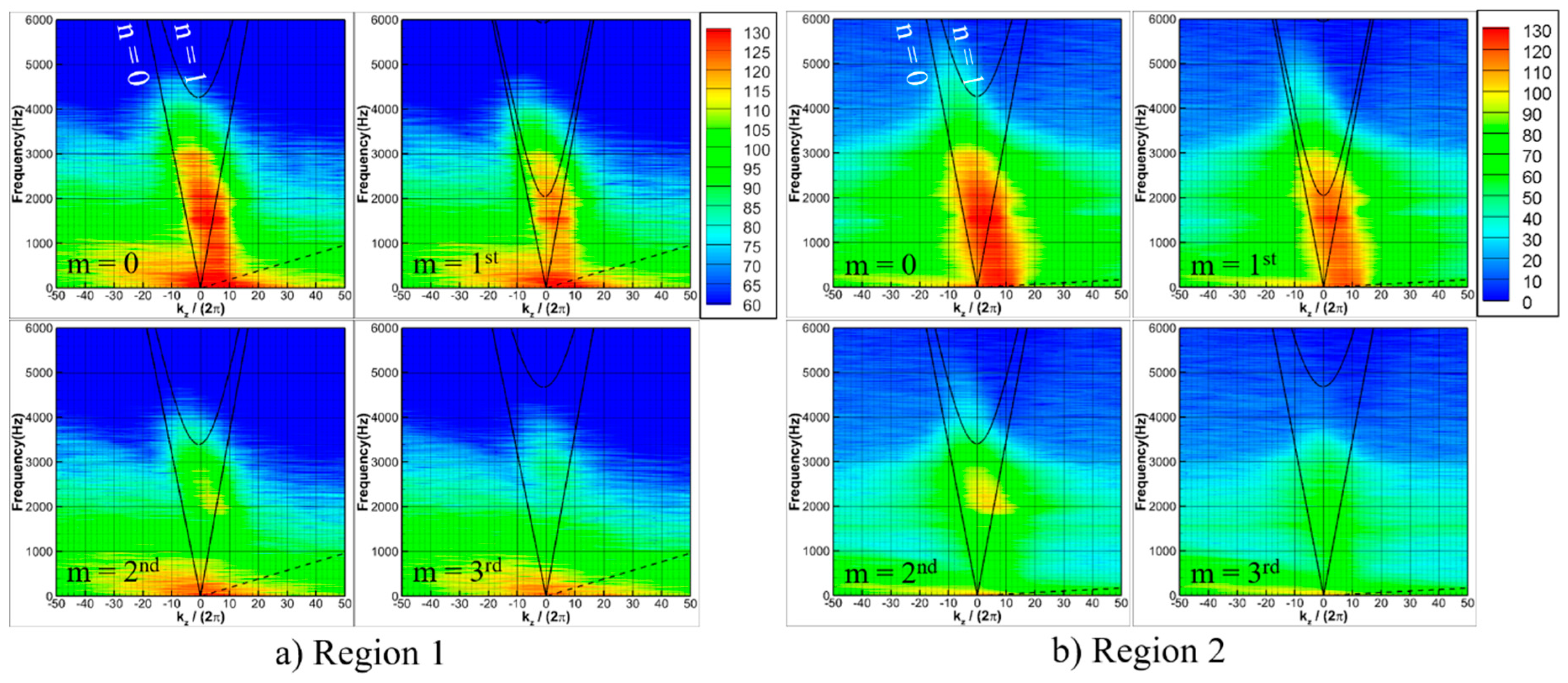 Applsci 09 02885 g014 550